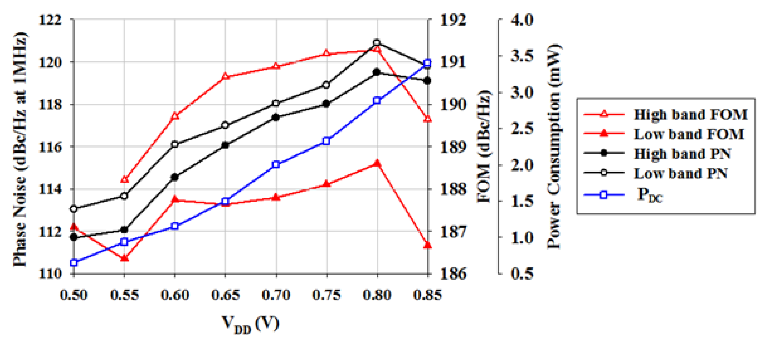 Electronics 14 02765 g010