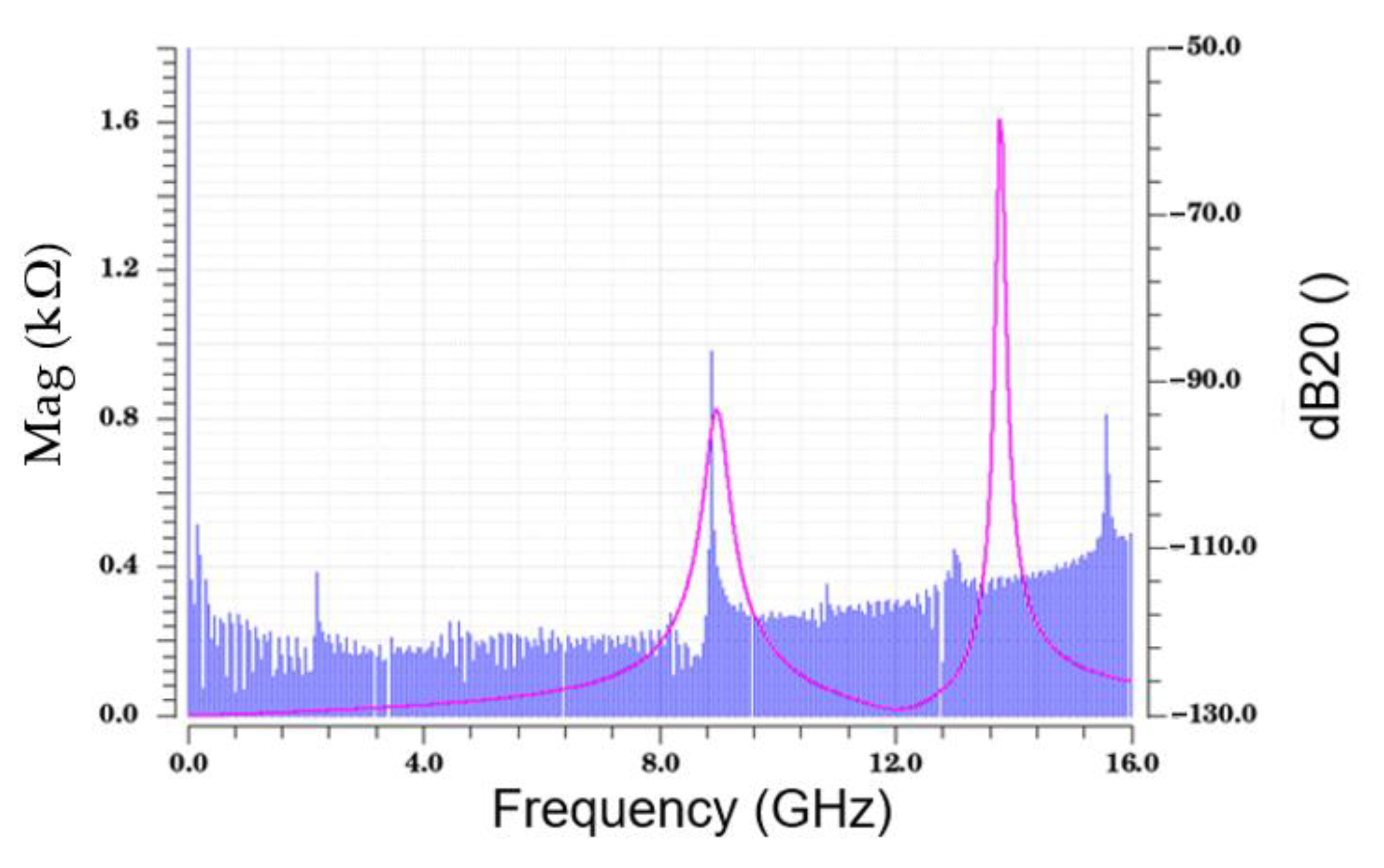 Electronics 14 02765 g014