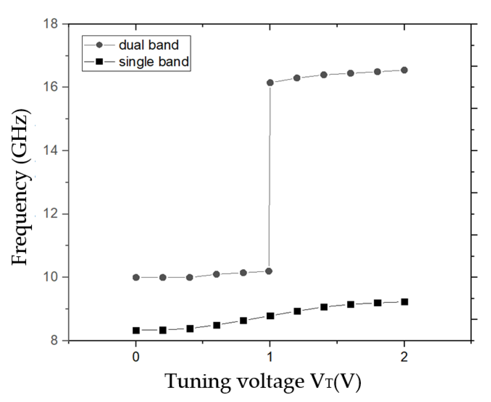 Electronics 14 02765 g015