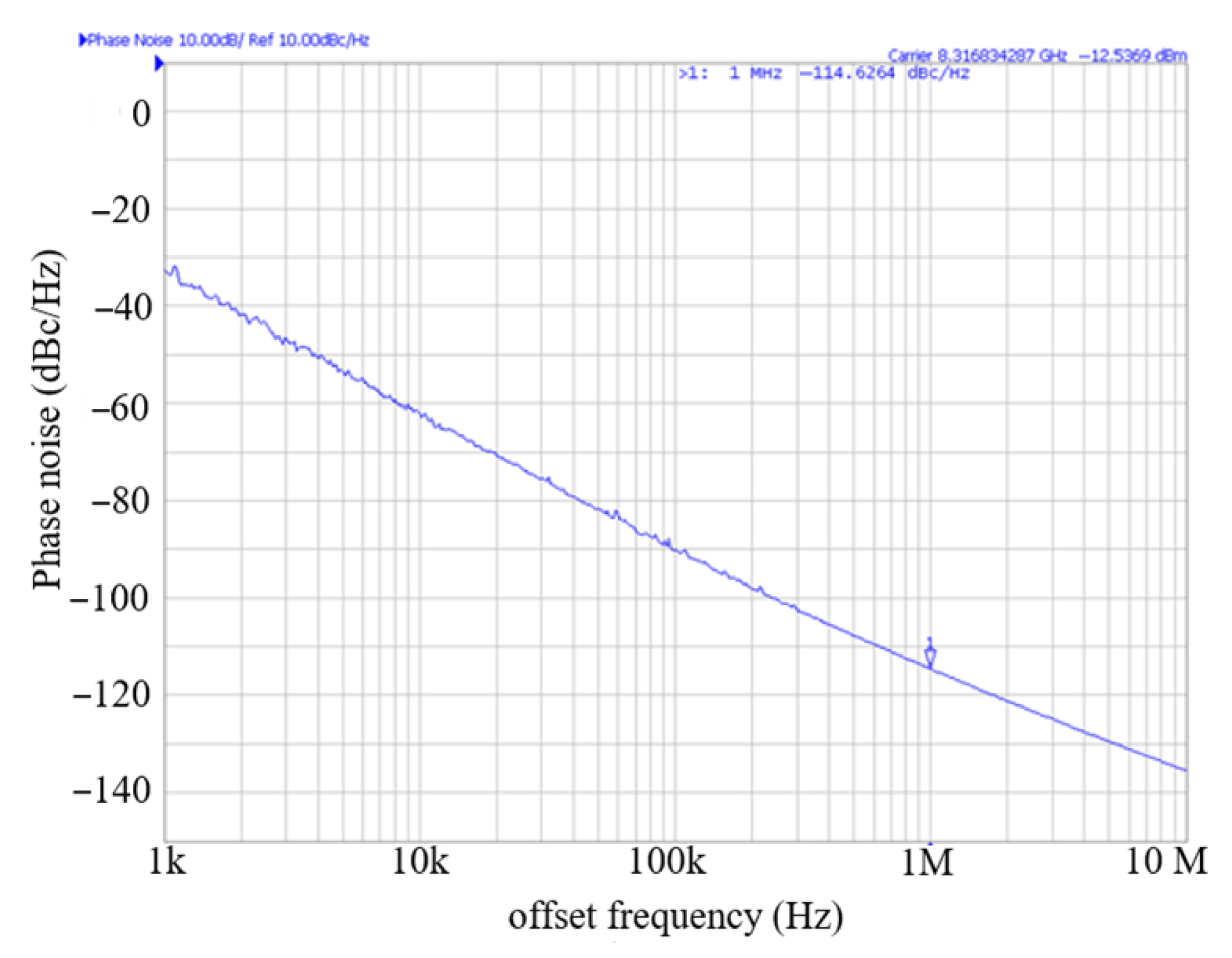 Electronics 14 02765 g018