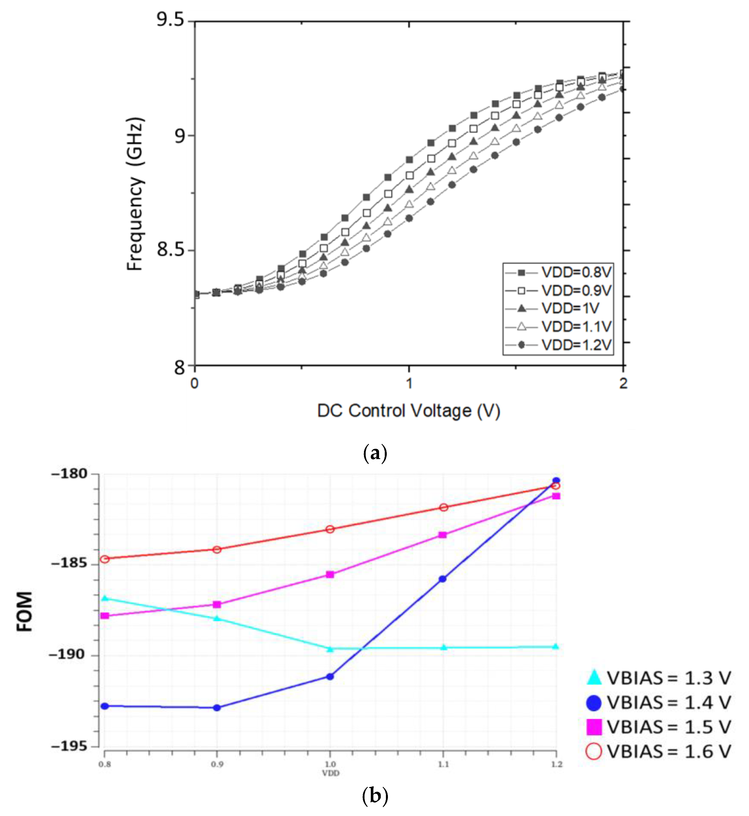 Electronics 14 02765 g019