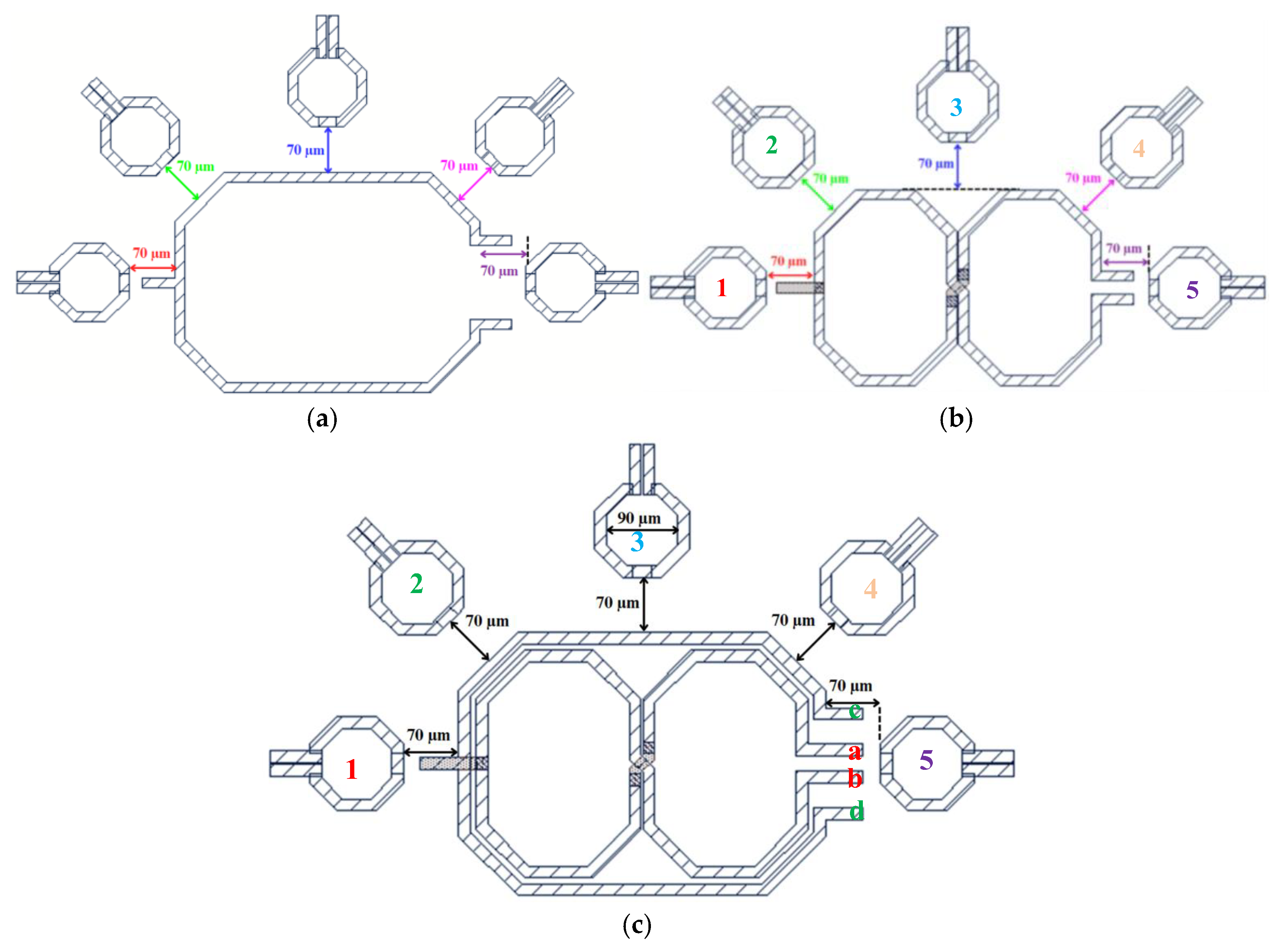 Electronics 14 02765 g020