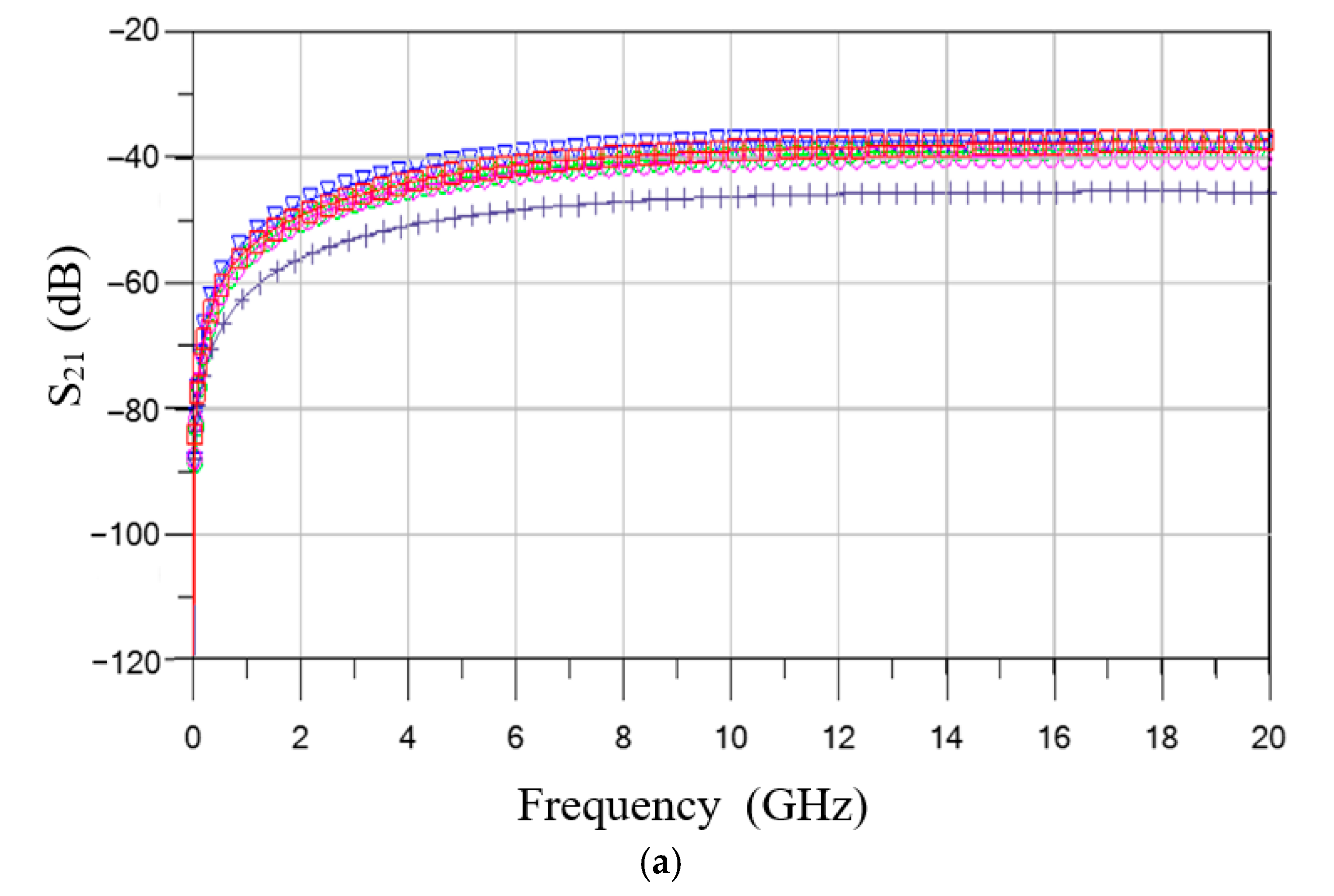 Electronics 14 02765 g021a