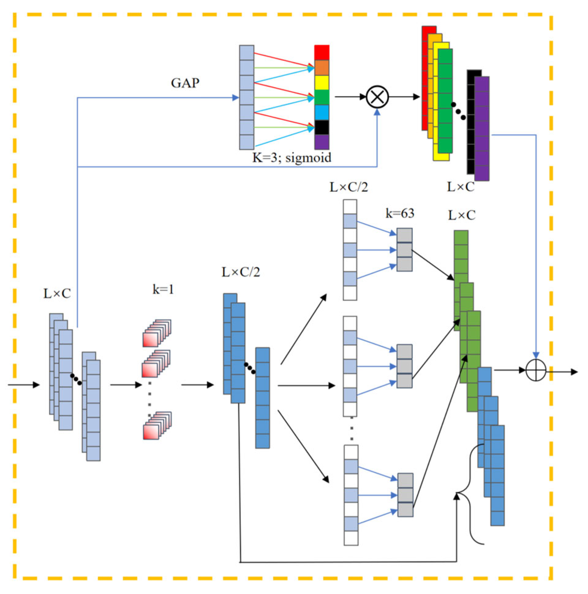 Electronics 14 02774 g002