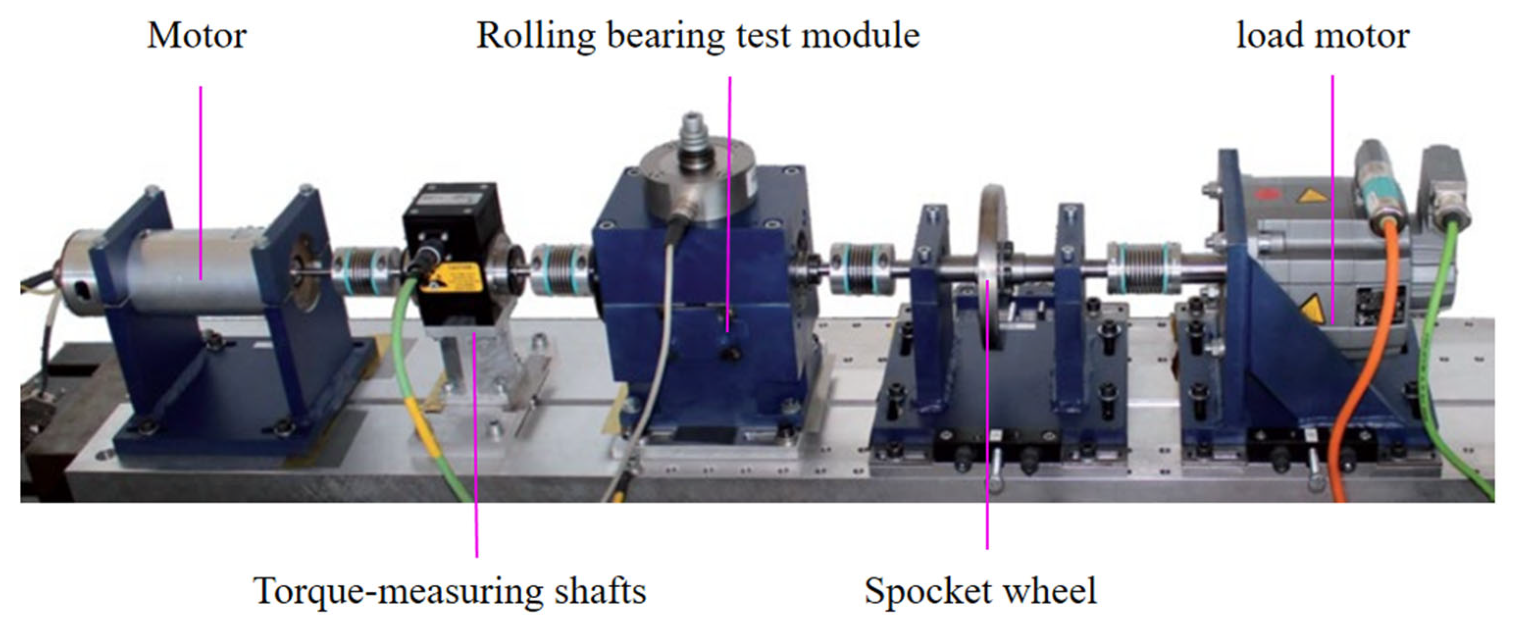 Electronics 14 02774 g005
