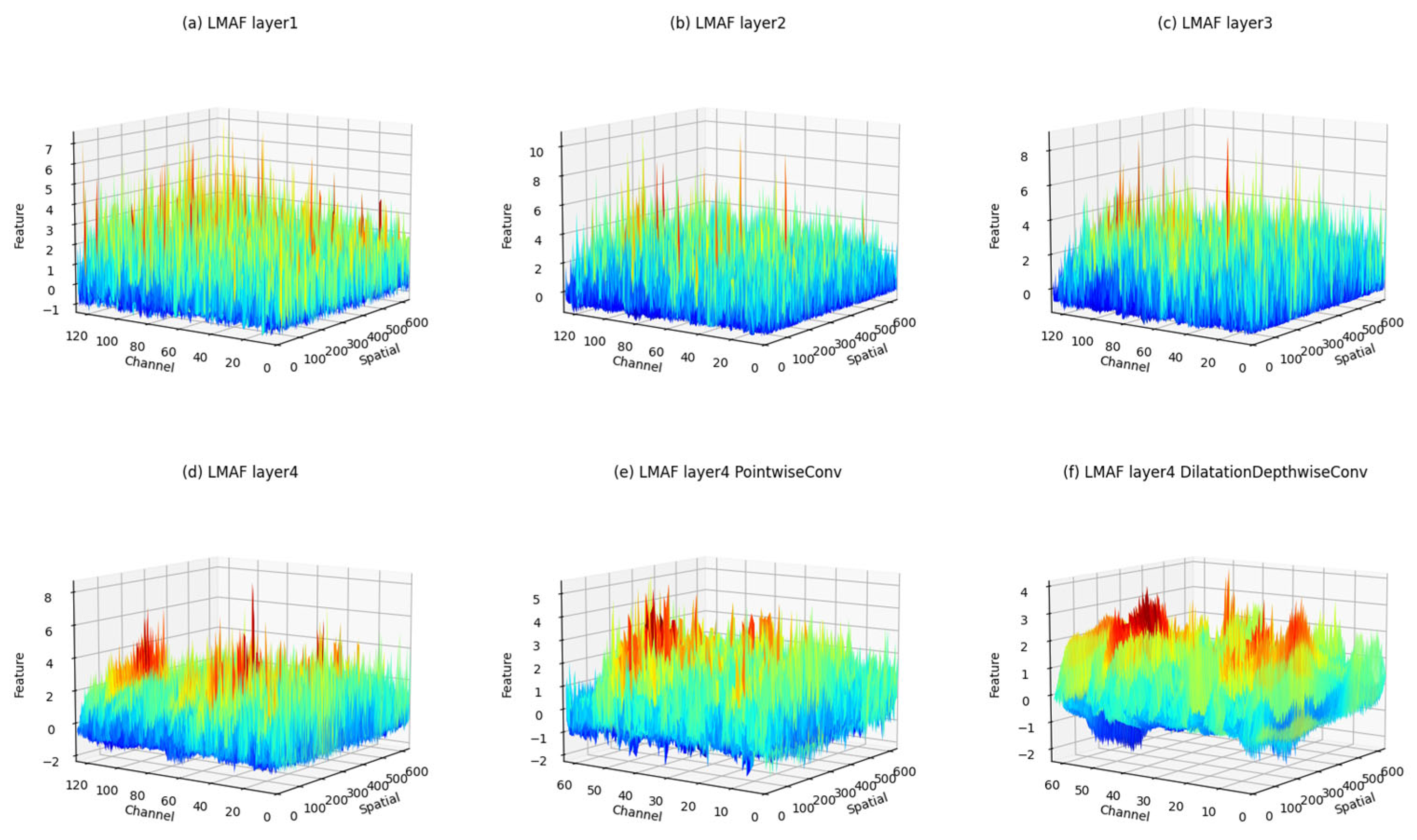 Electronics 14 02774 g013