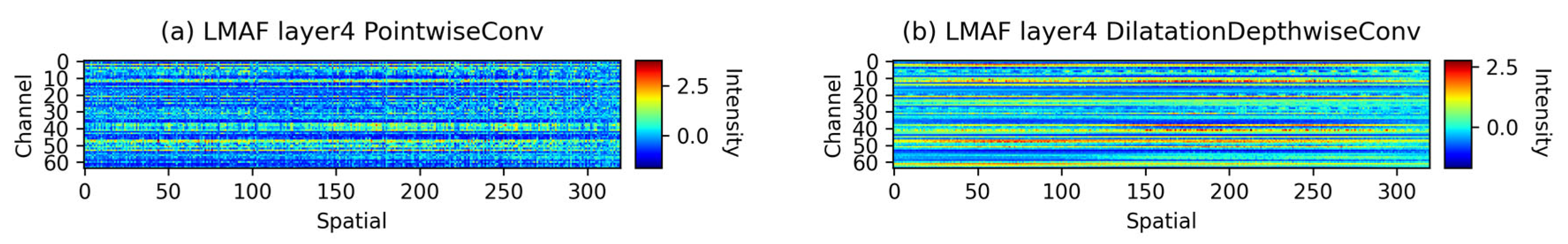 Electronics 14 02774 g014