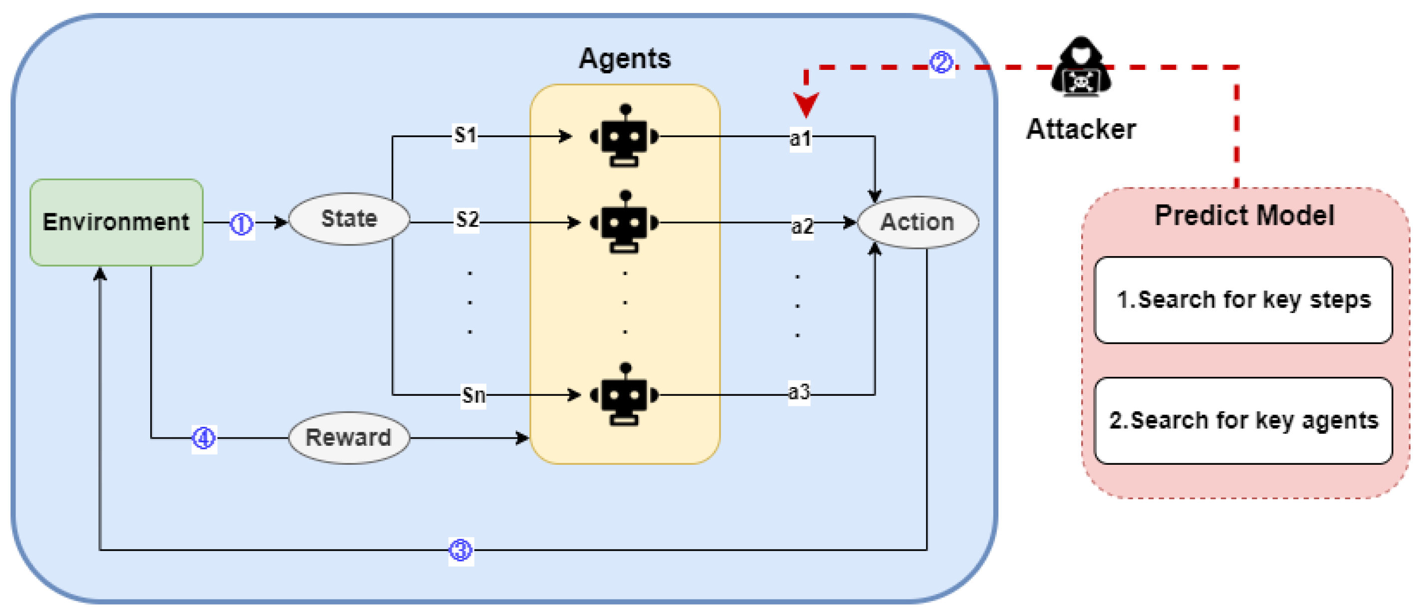 Electronics 14 02777 g001