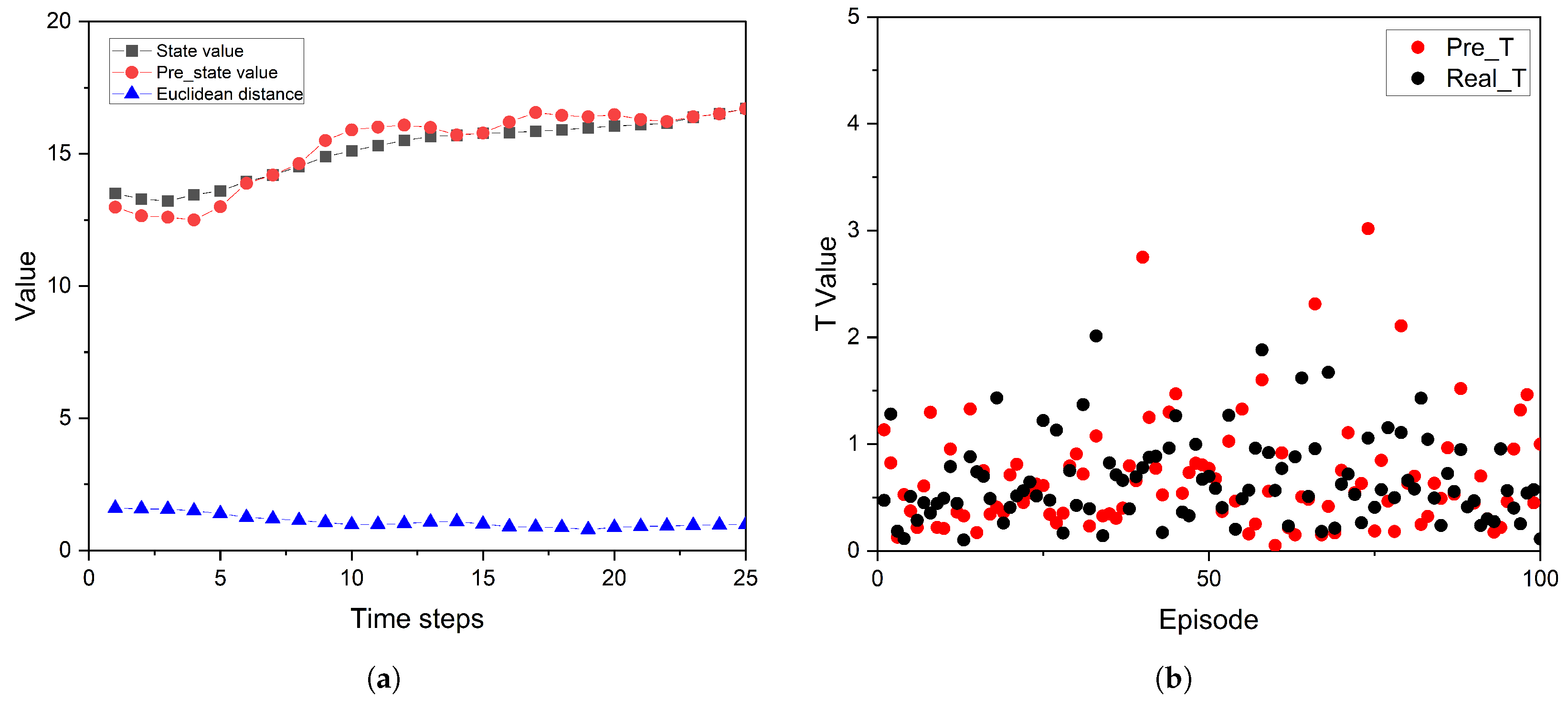 Electronics 14 02777 g006