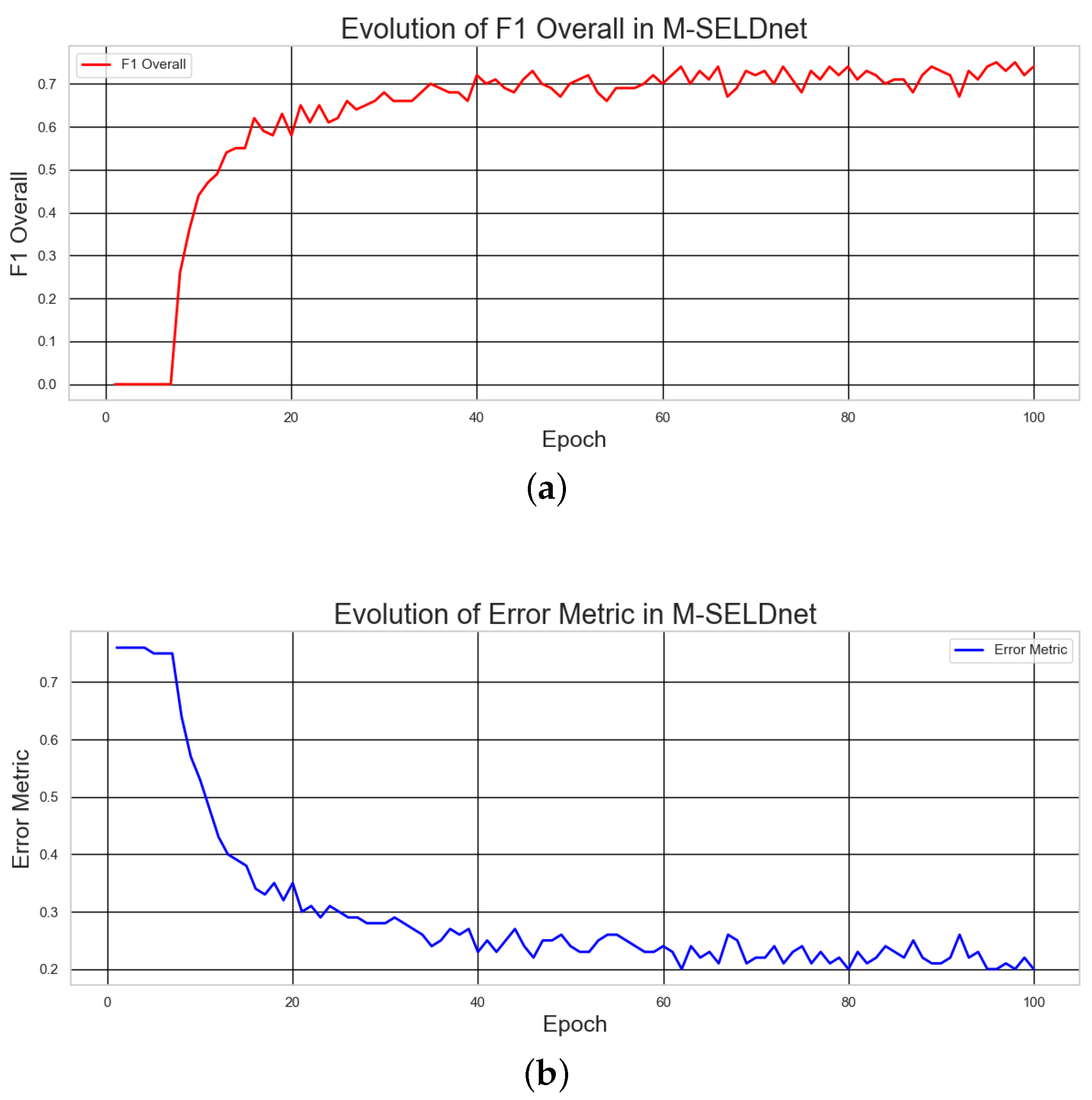 Electronics 14 02778 g009