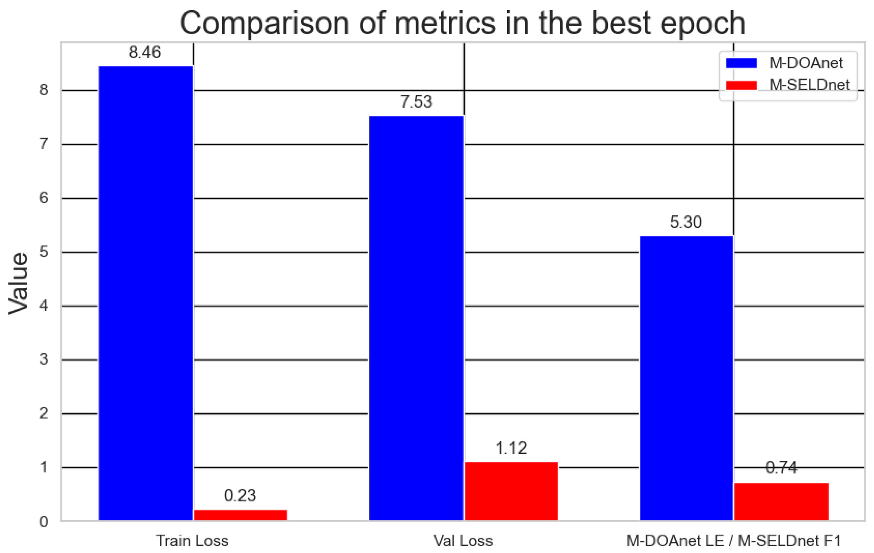 Electronics 14 02778 g010