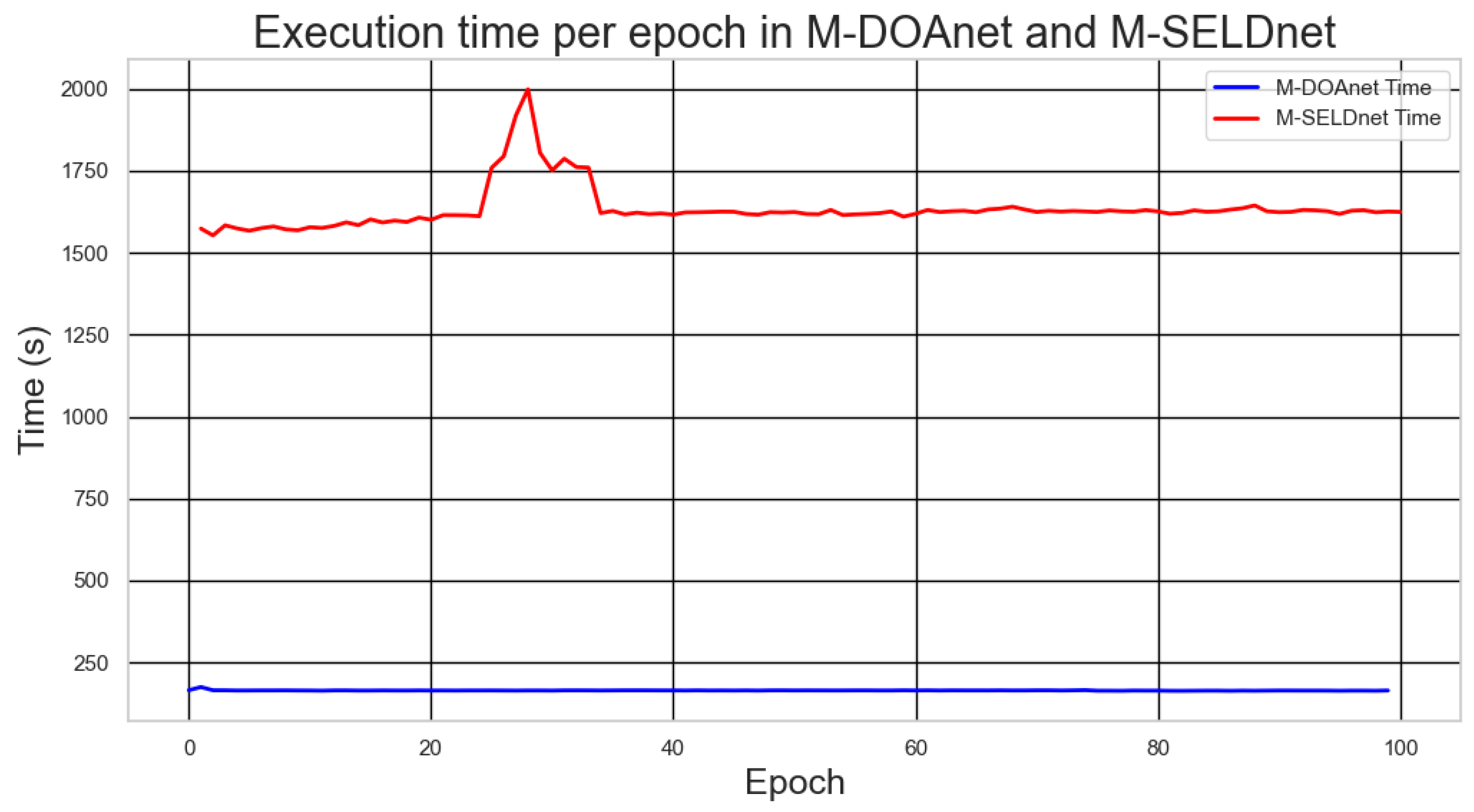 Electronics 14 02778 g011