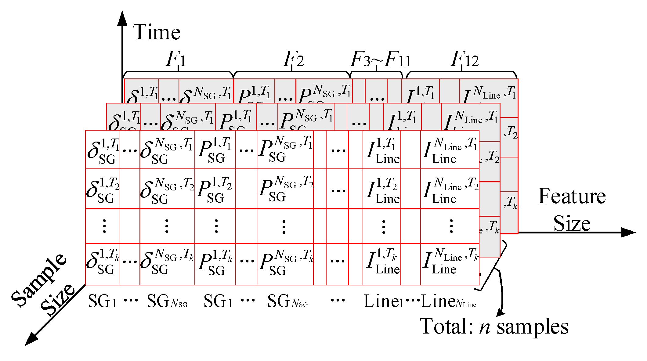 Electronics 14 02780 g001