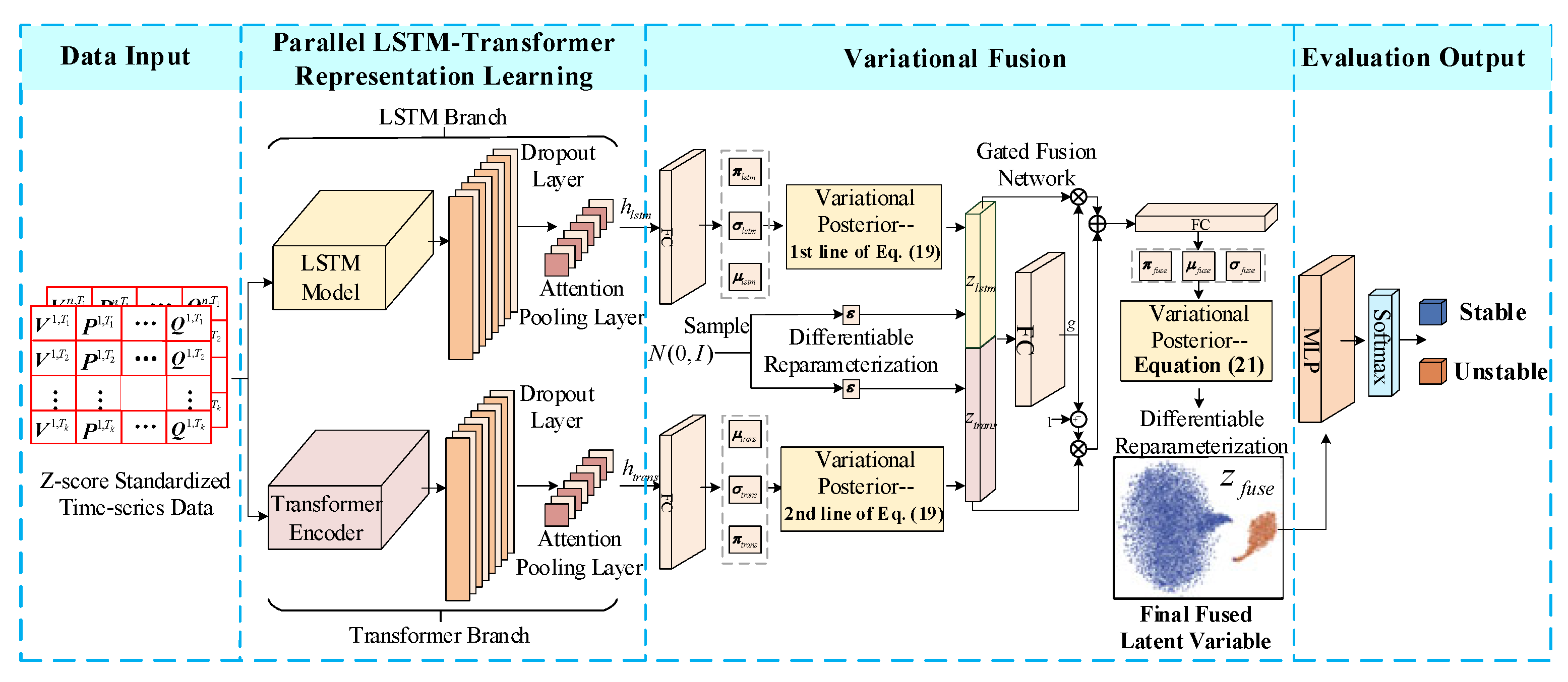 Electronics 14 02780 g004