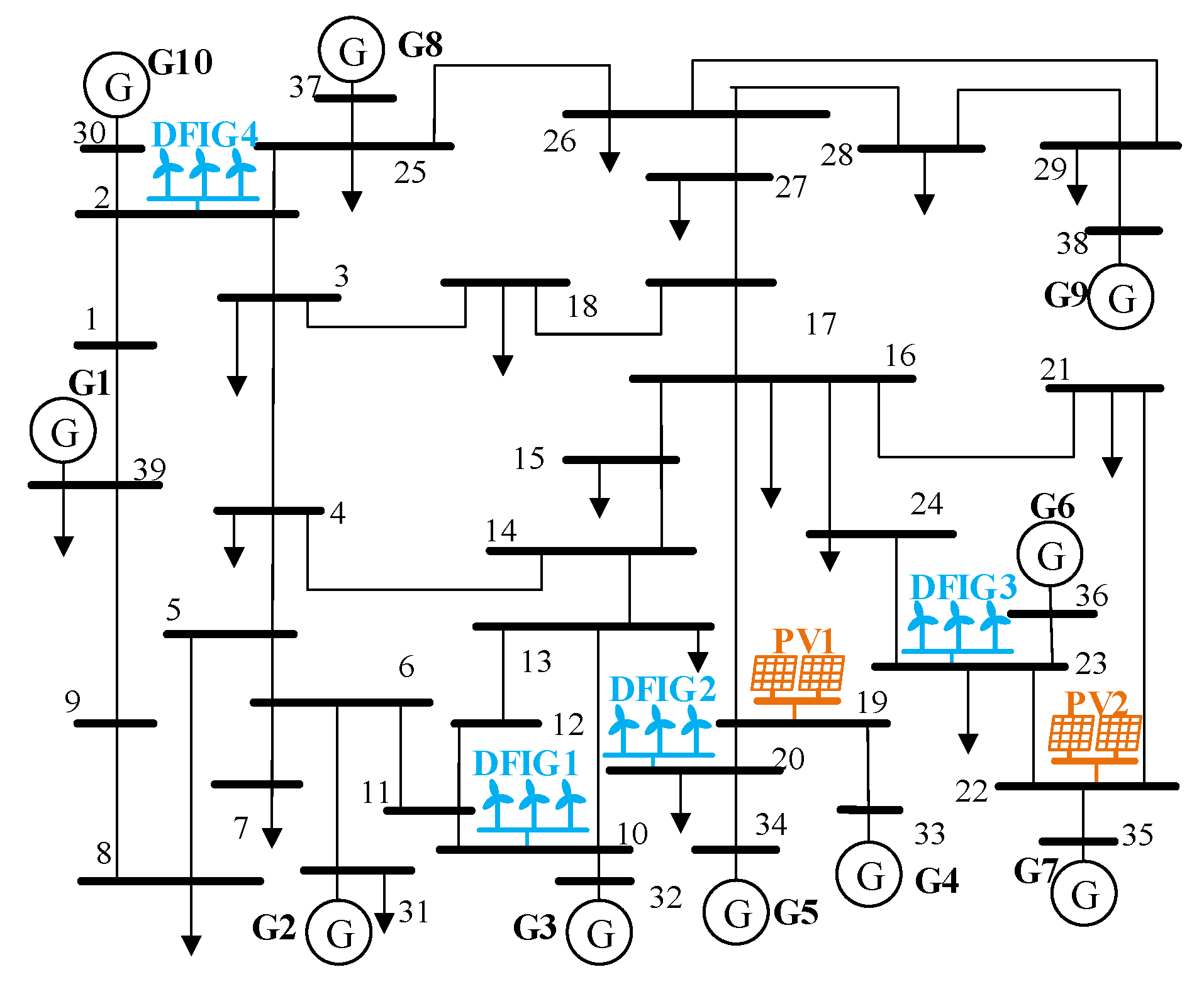 Electronics 14 02780 g006
