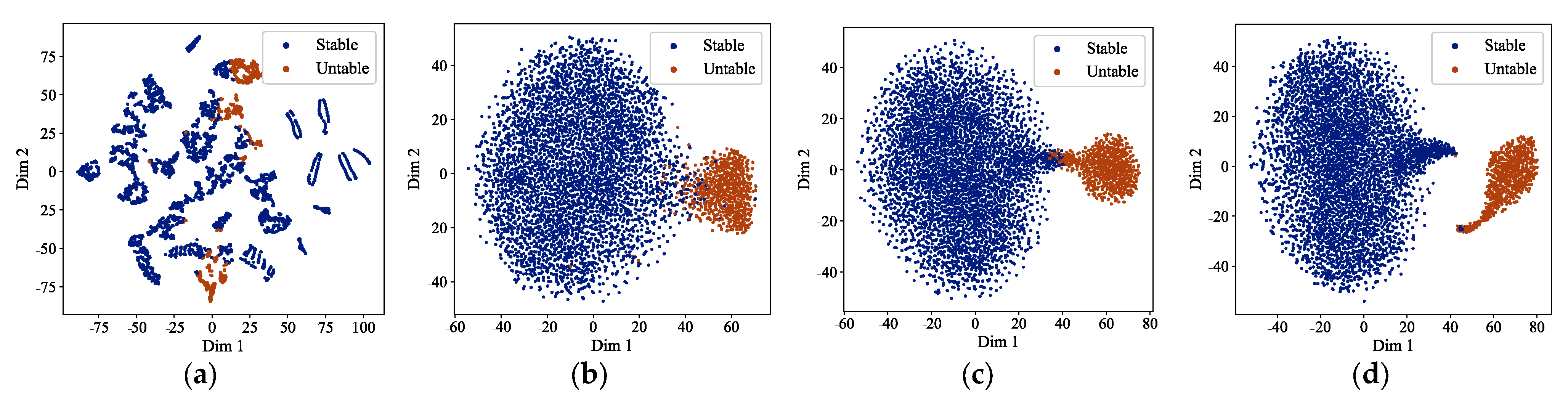 Electronics 14 02780 g009