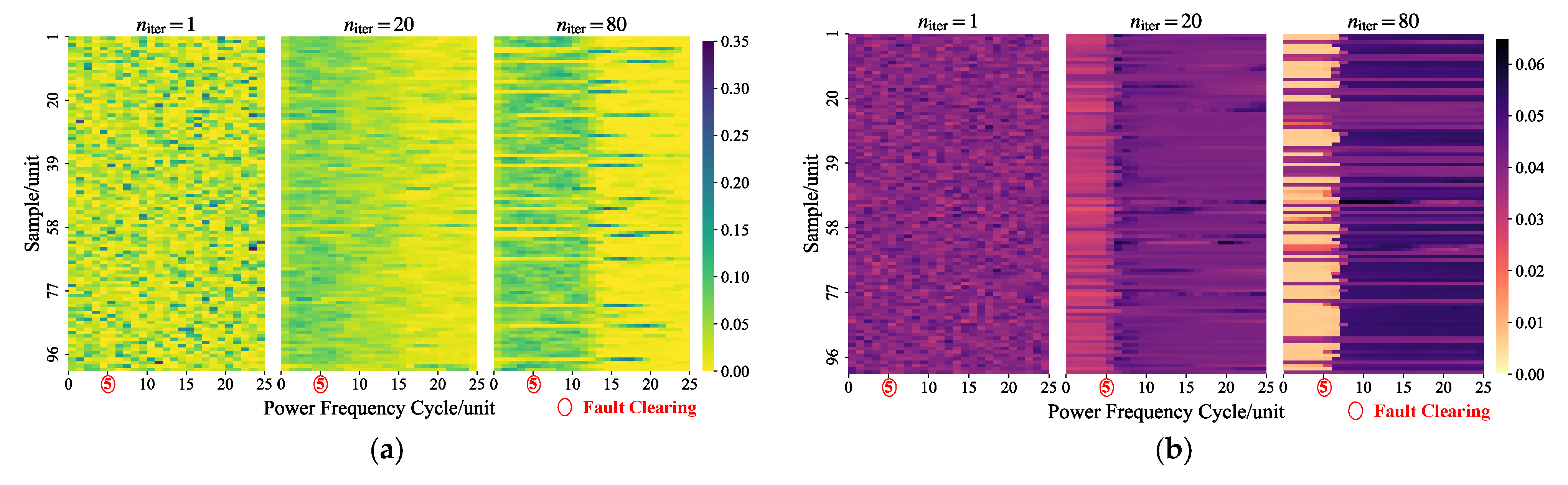 Electronics 14 02780 g010