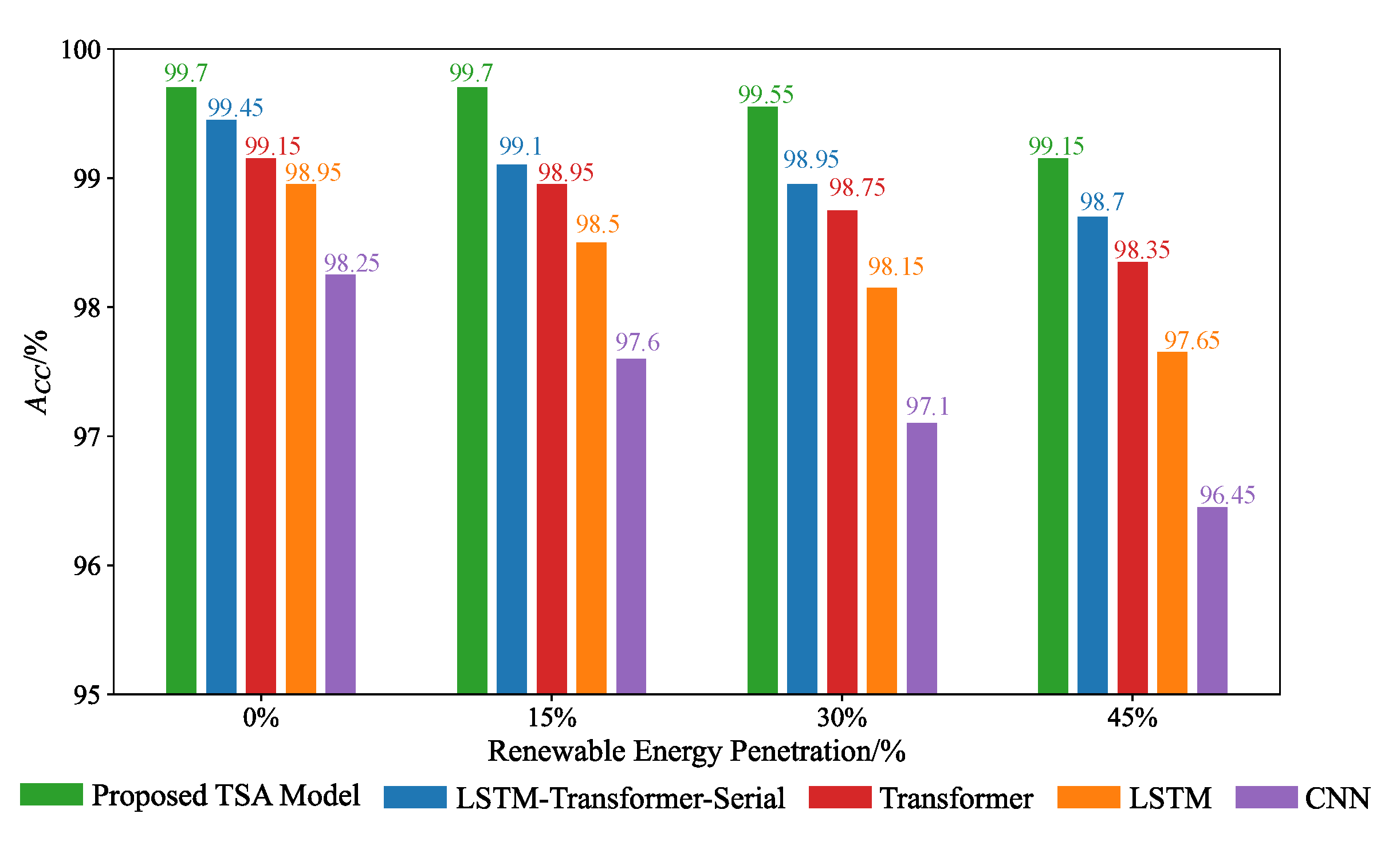 Electronics 14 02780 g011