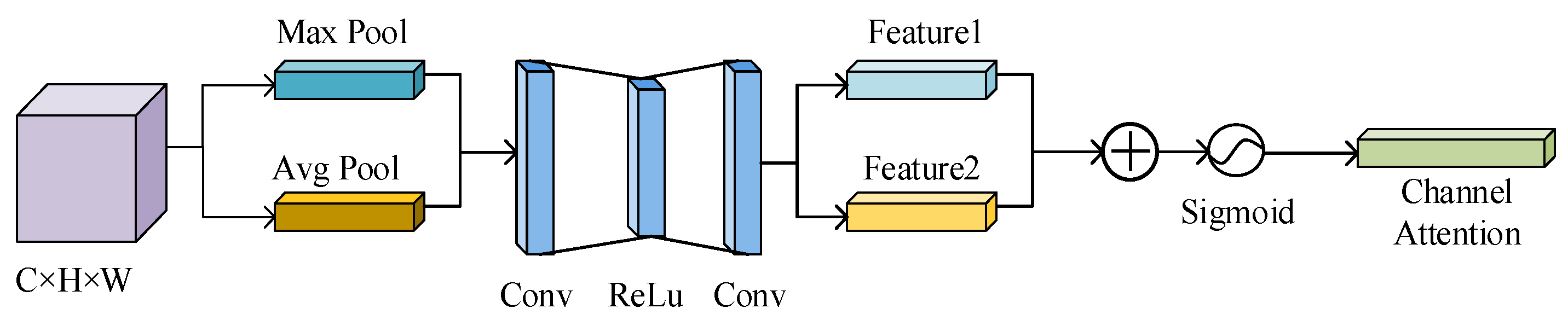 Electronics 14 02788 g002
