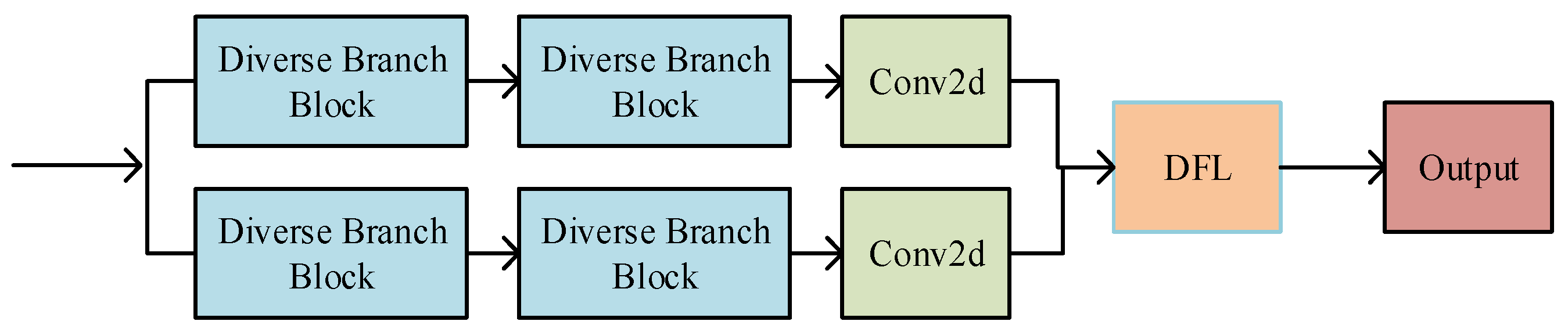 Electronics 14 02788 g004