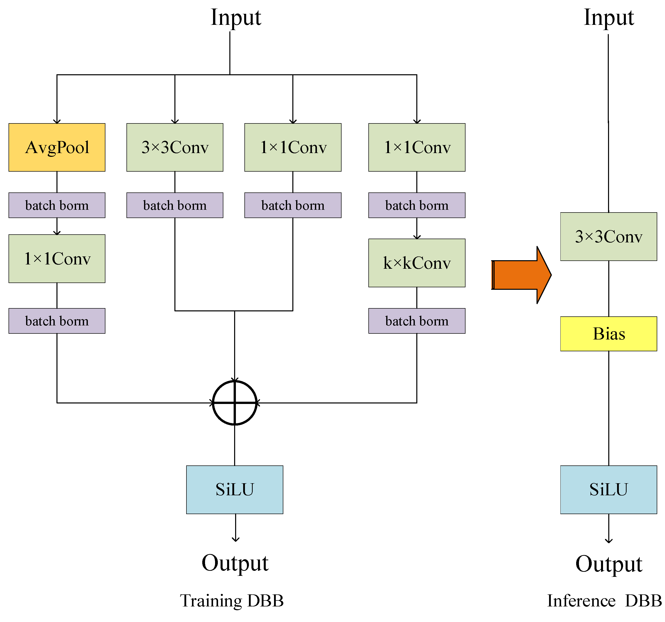 Electronics 14 02788 g005