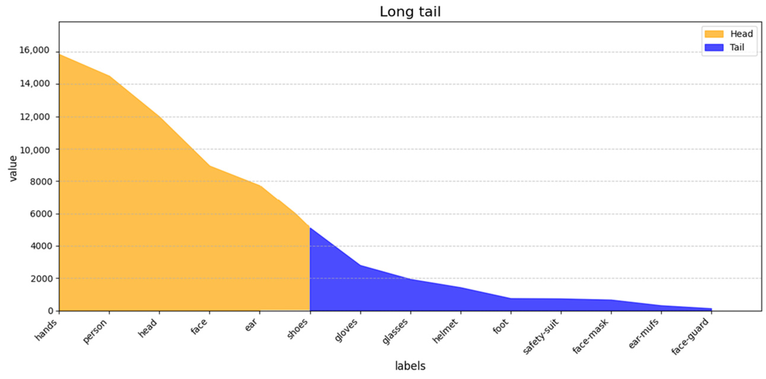 Electronics 14 02788 g006