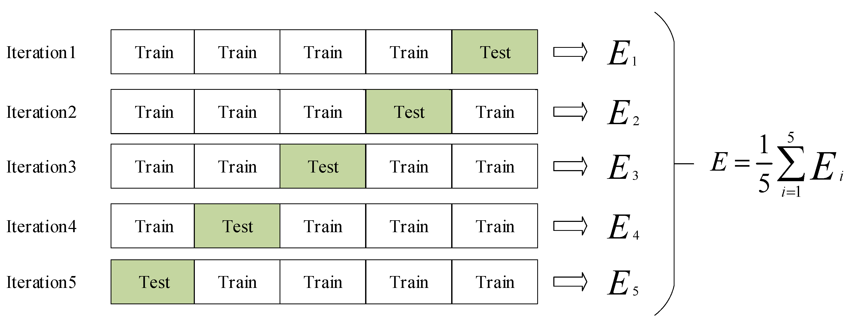 Electronics 14 02788 g007