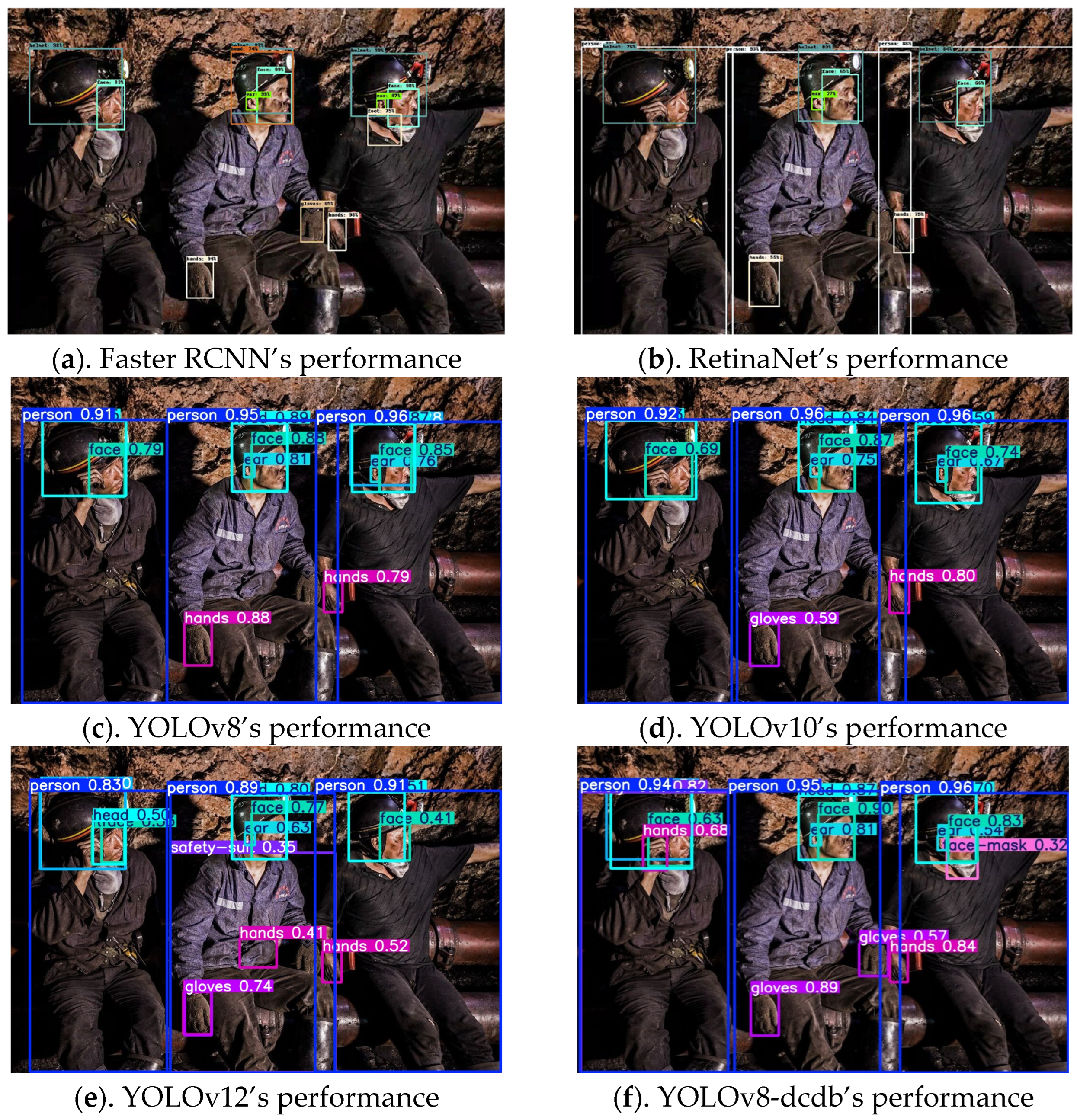 Electronics 14 02788 g014