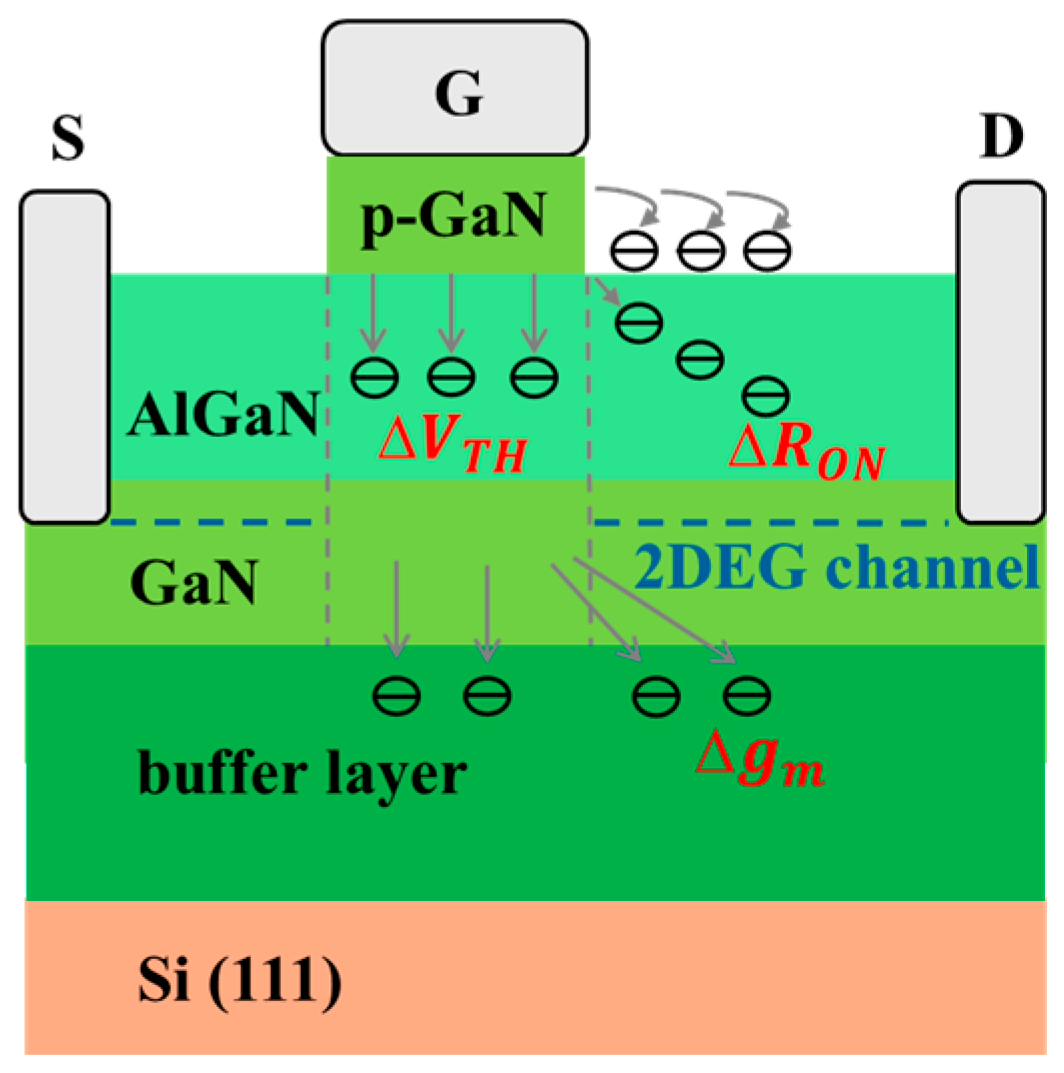 Electronics 14 02791 g001