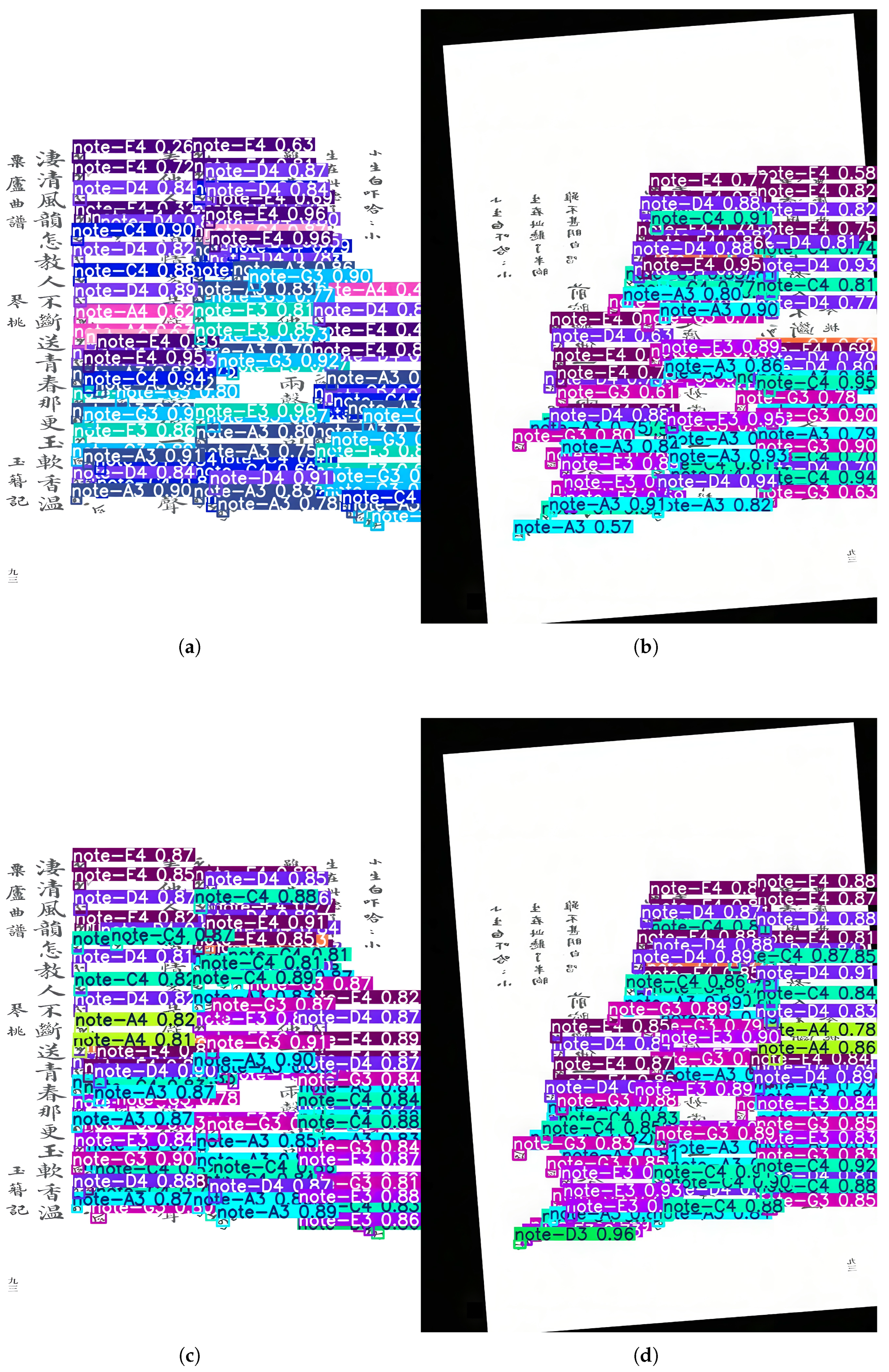 Electronics 14 02802 g016