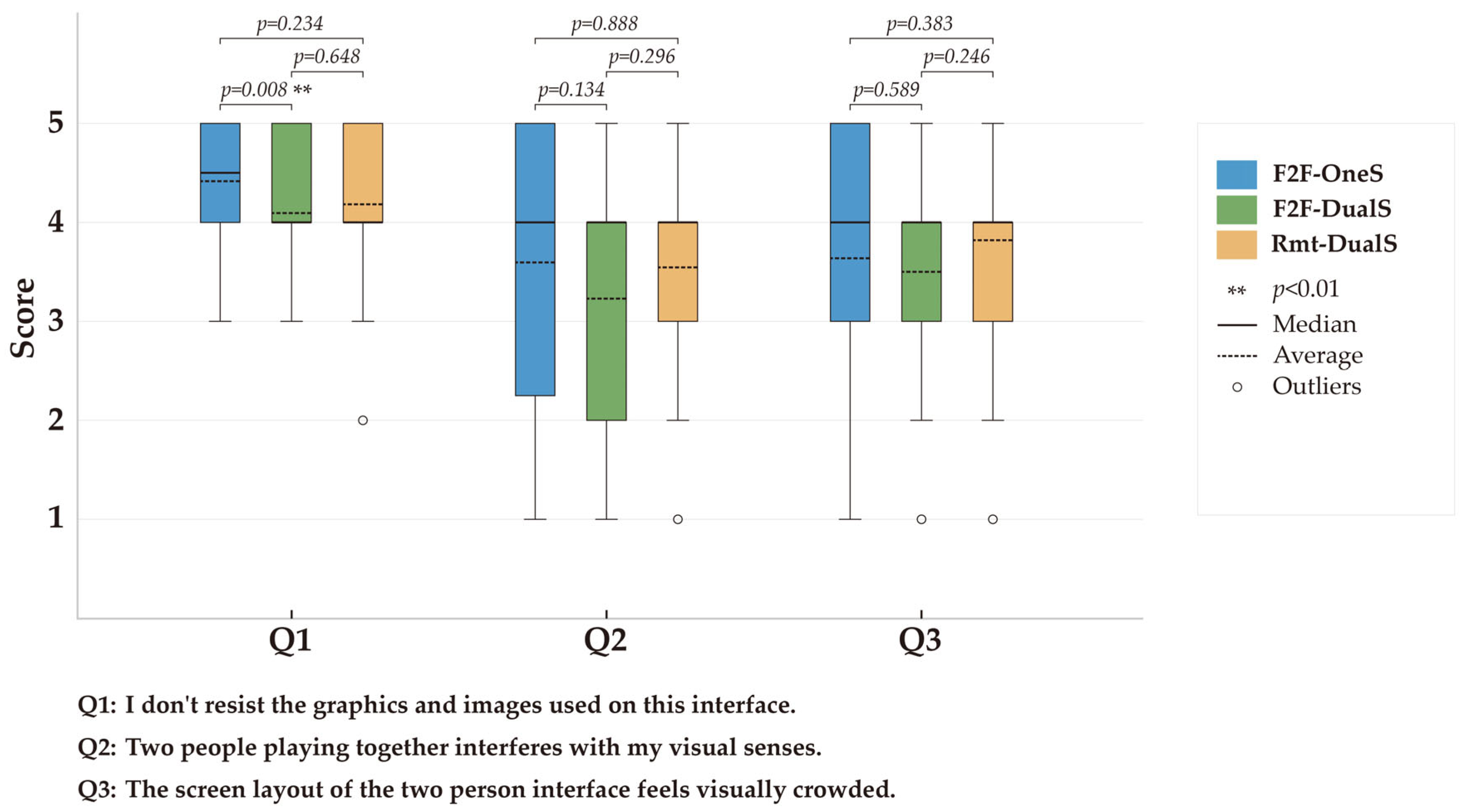 Electronics 14 02806 g004