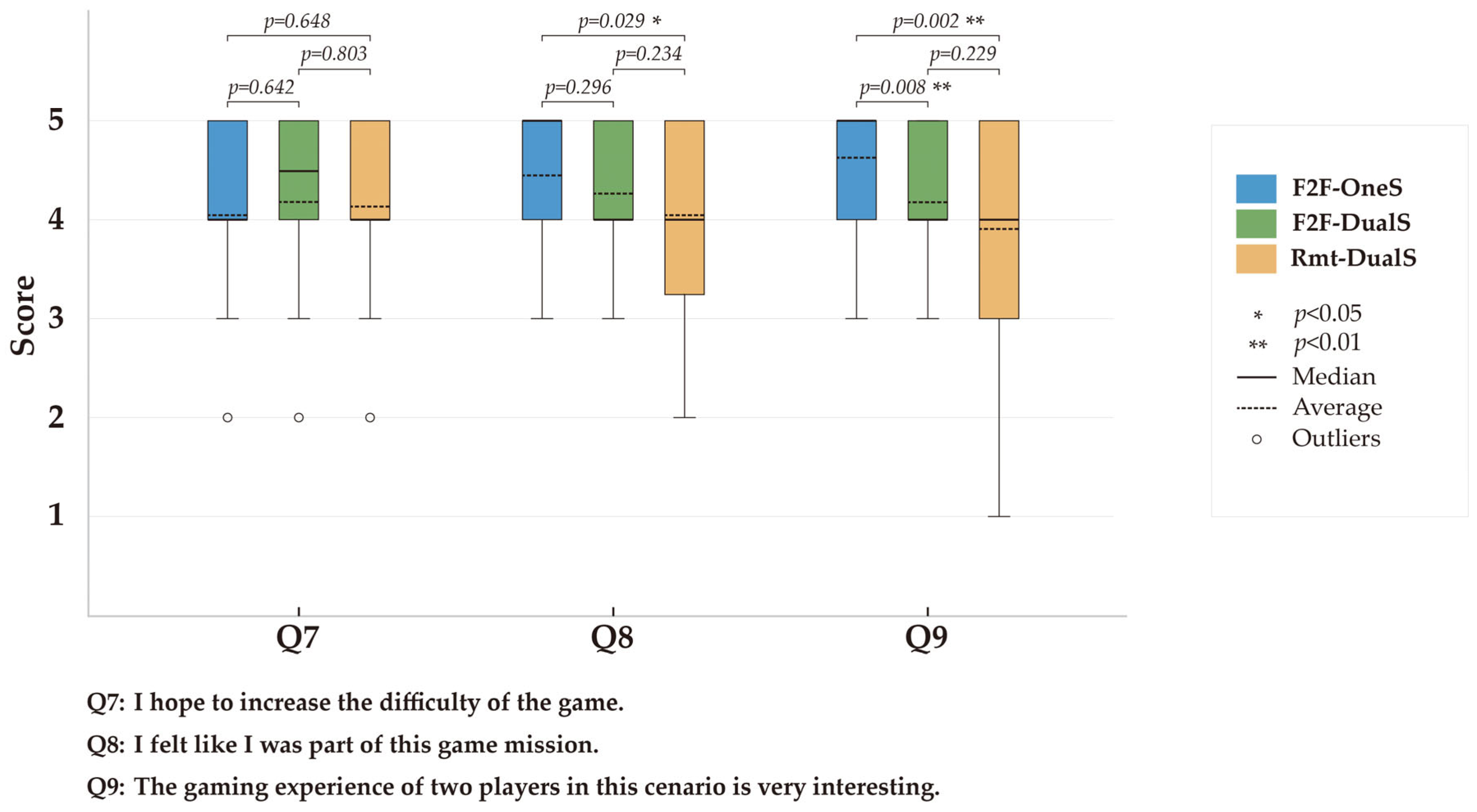 Electronics 14 02806 g006