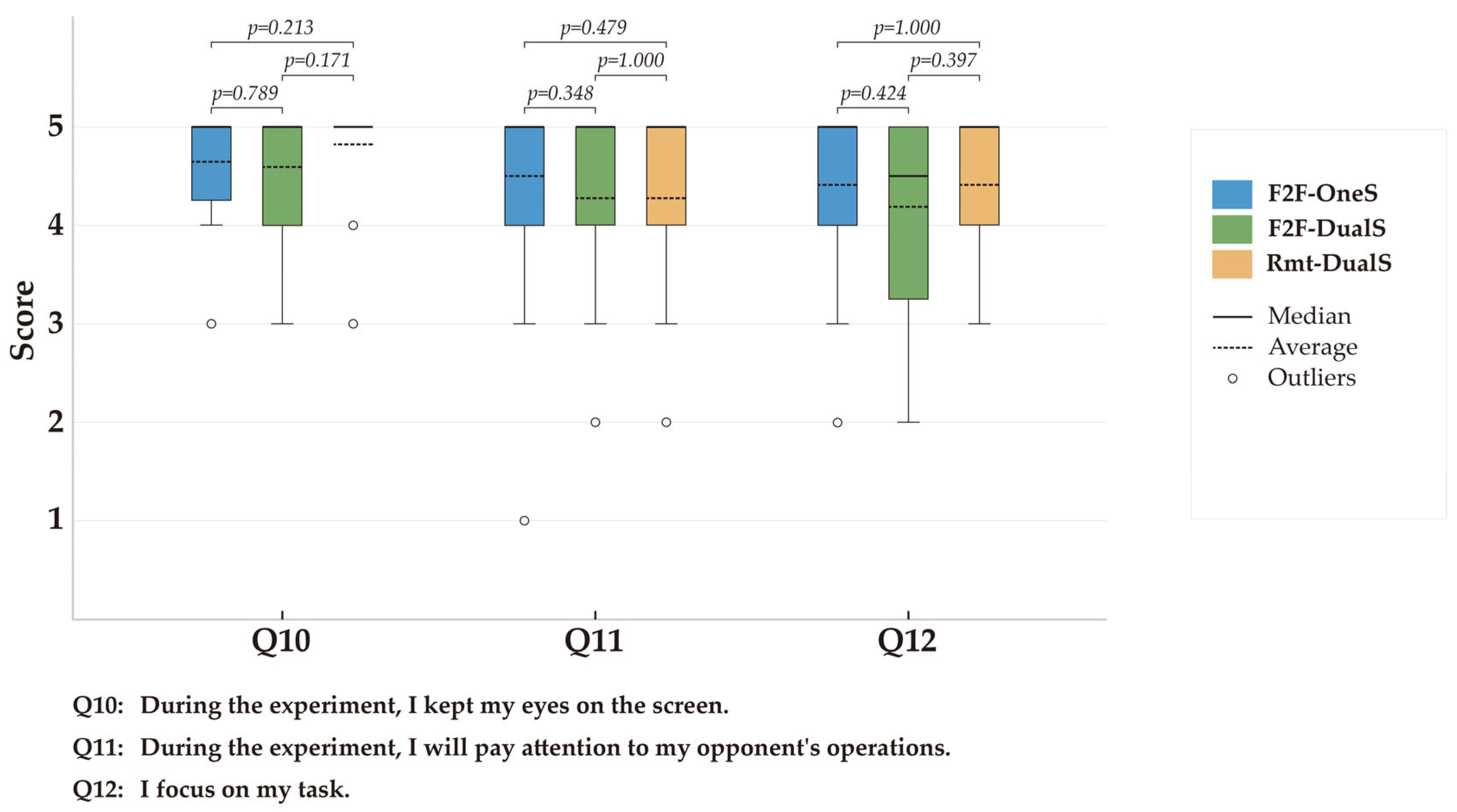 Electronics 14 02806 g007