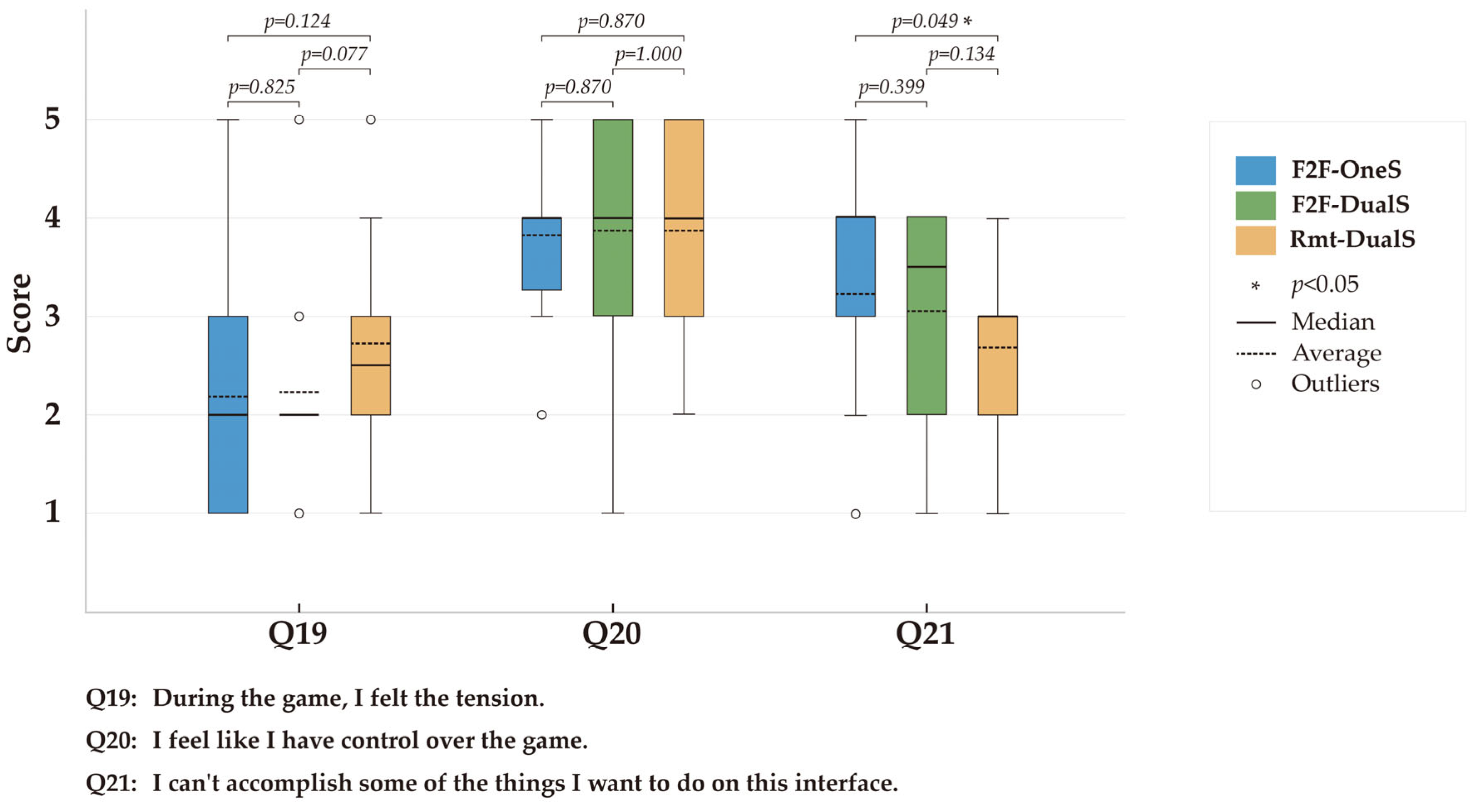 Electronics 14 02806 g010