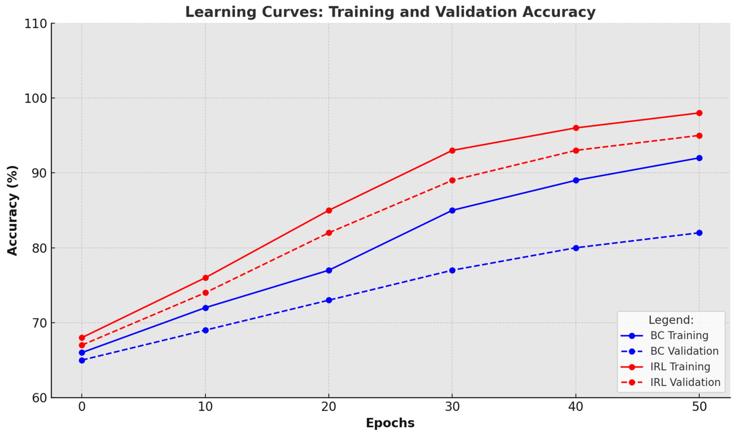 Electronics 14 02823 g010