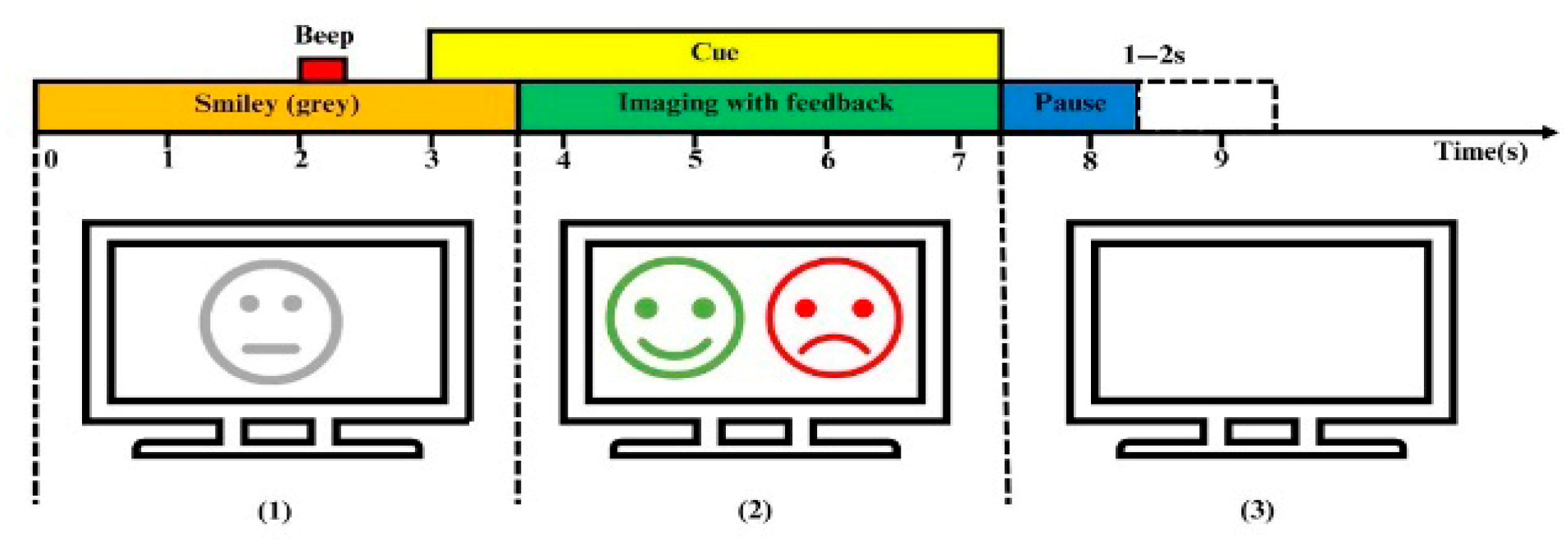 Electronics 14 02827 g001