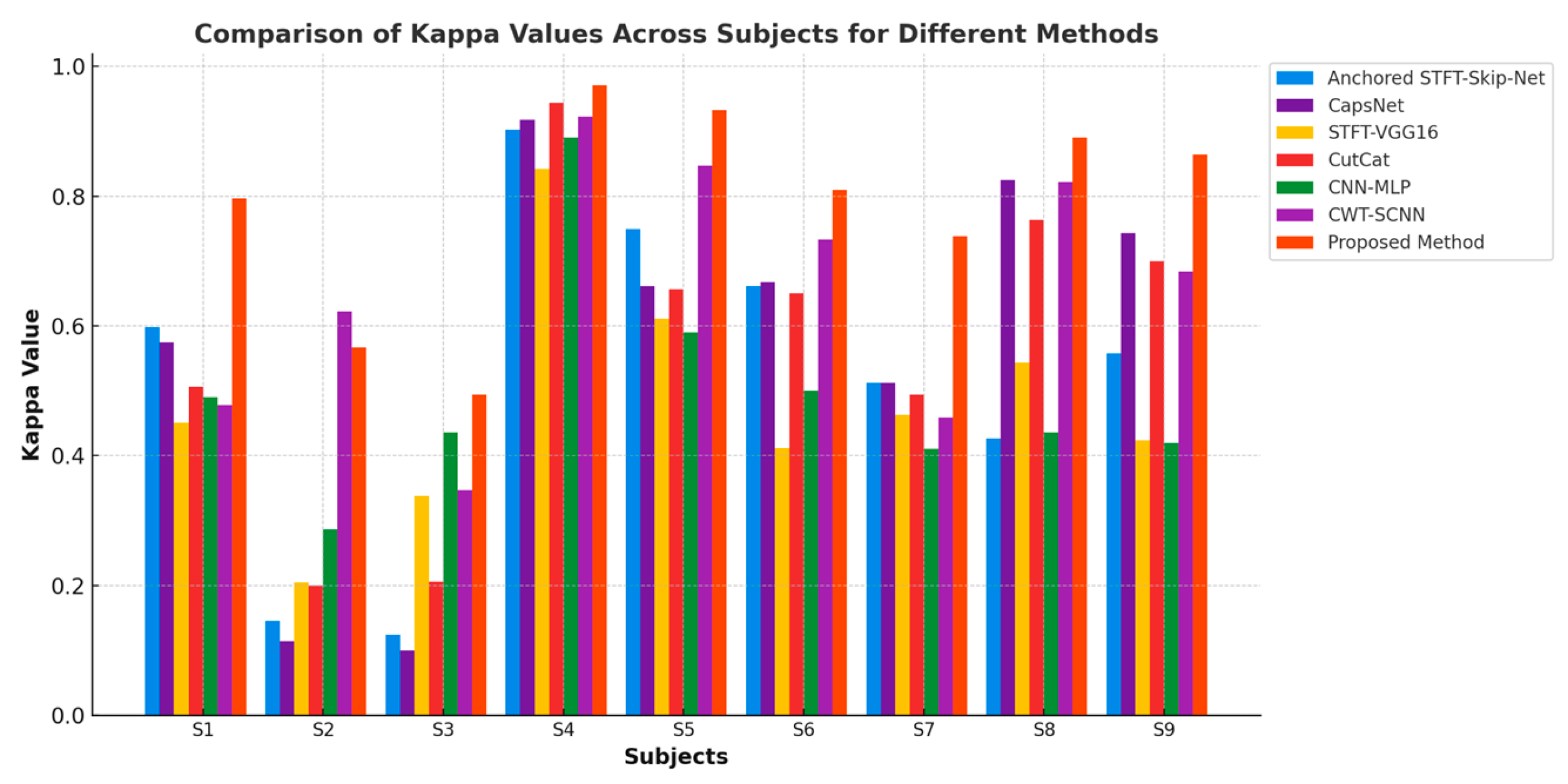 Electronics 14 02827 g004
