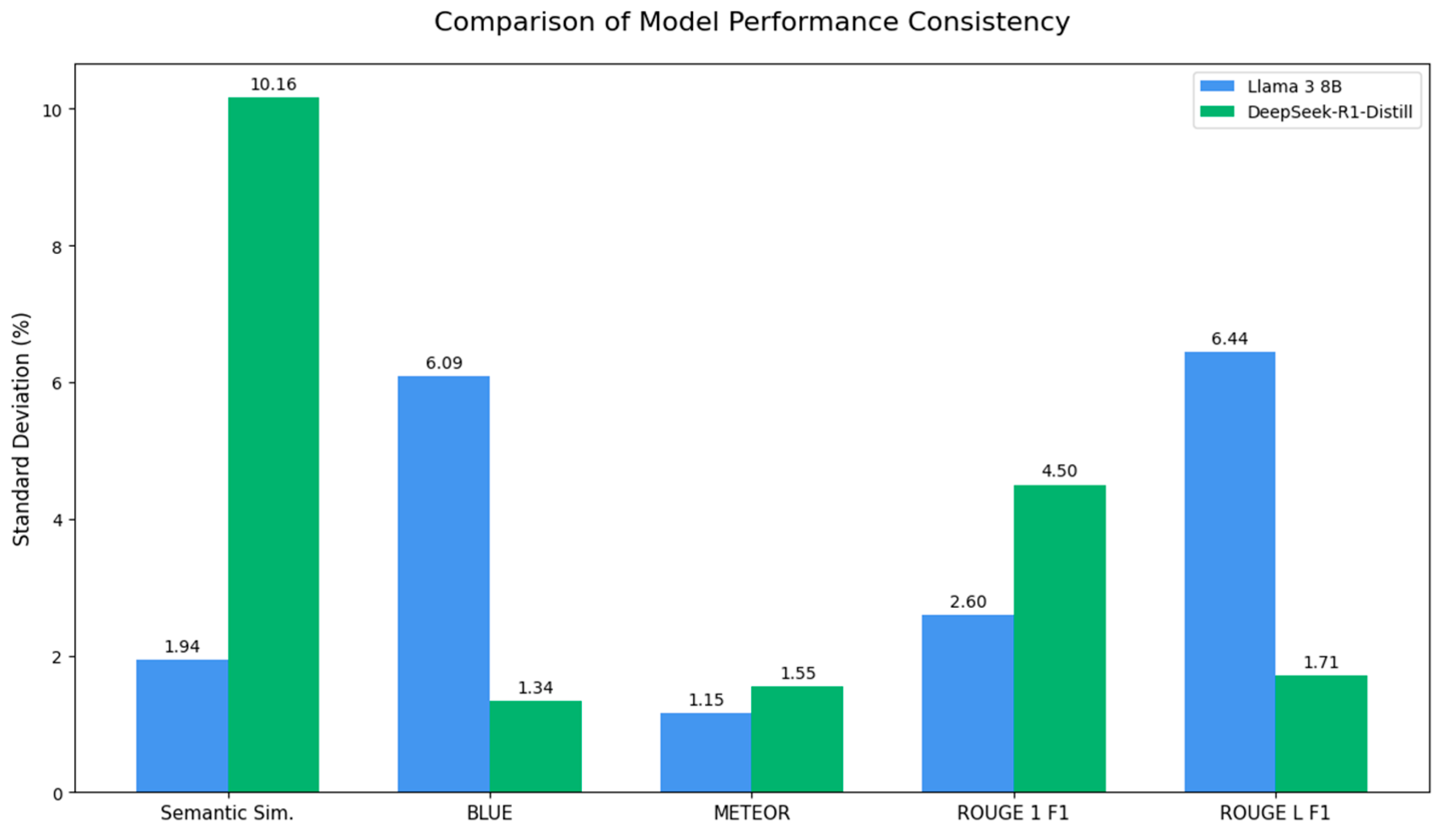 Electronics 14 02835 g009
