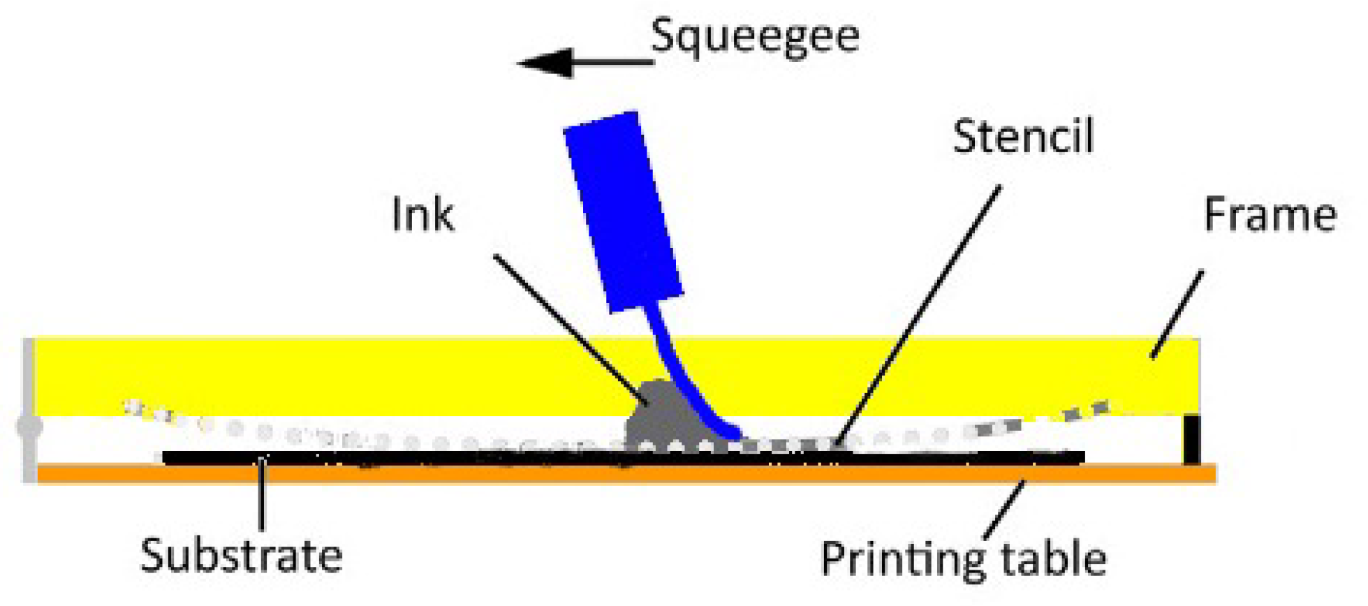 Electronics 14 02850 g001