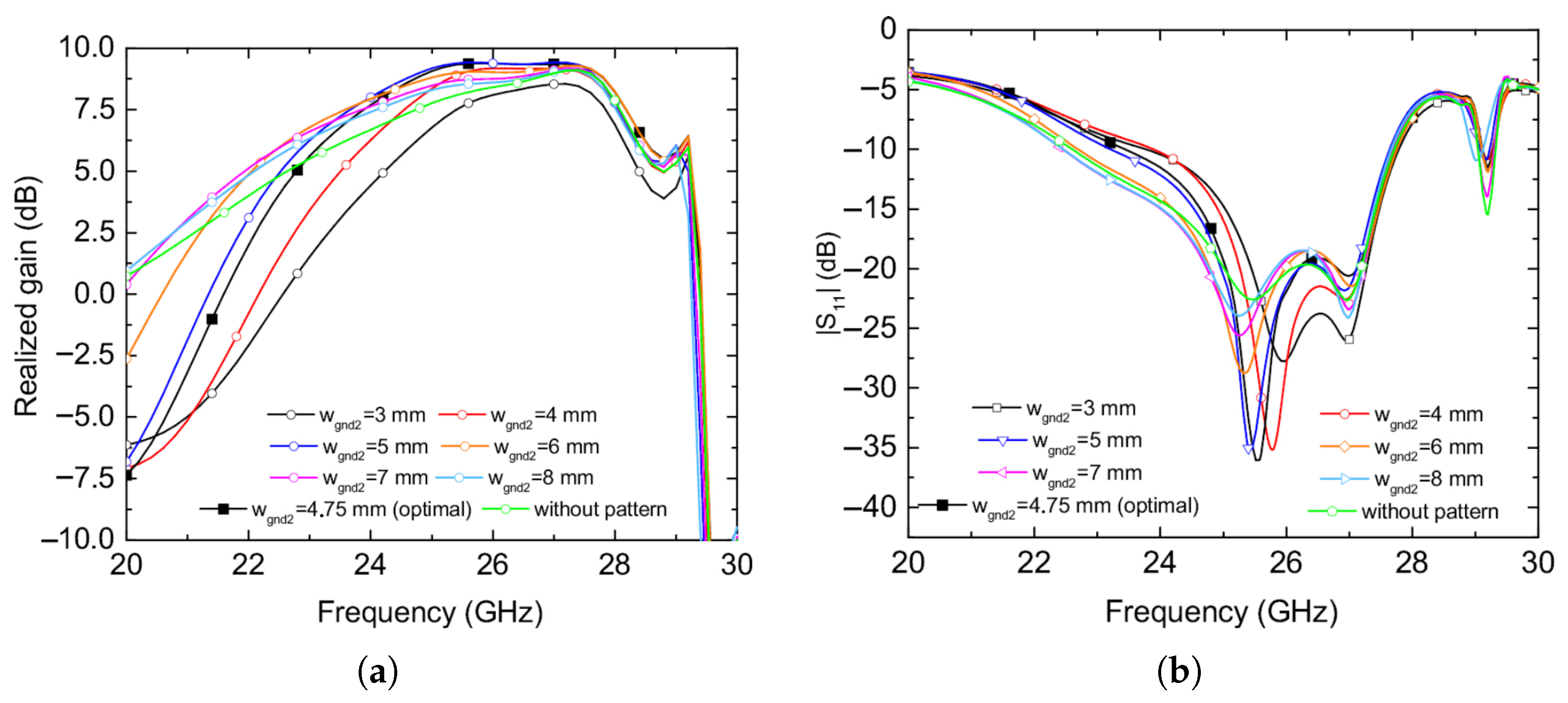 Electronics 14 02850 g005