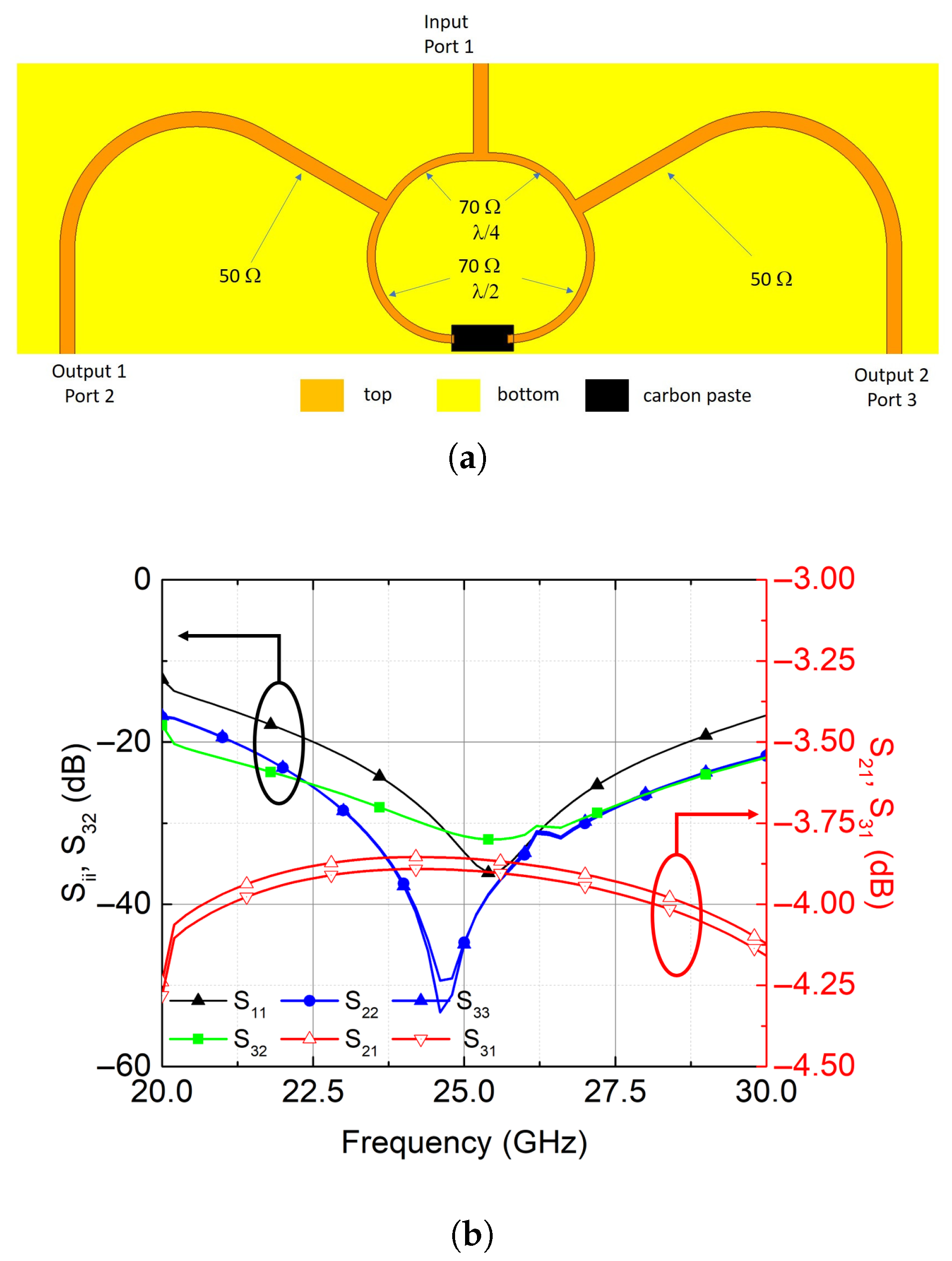 Electronics 14 02850 g014