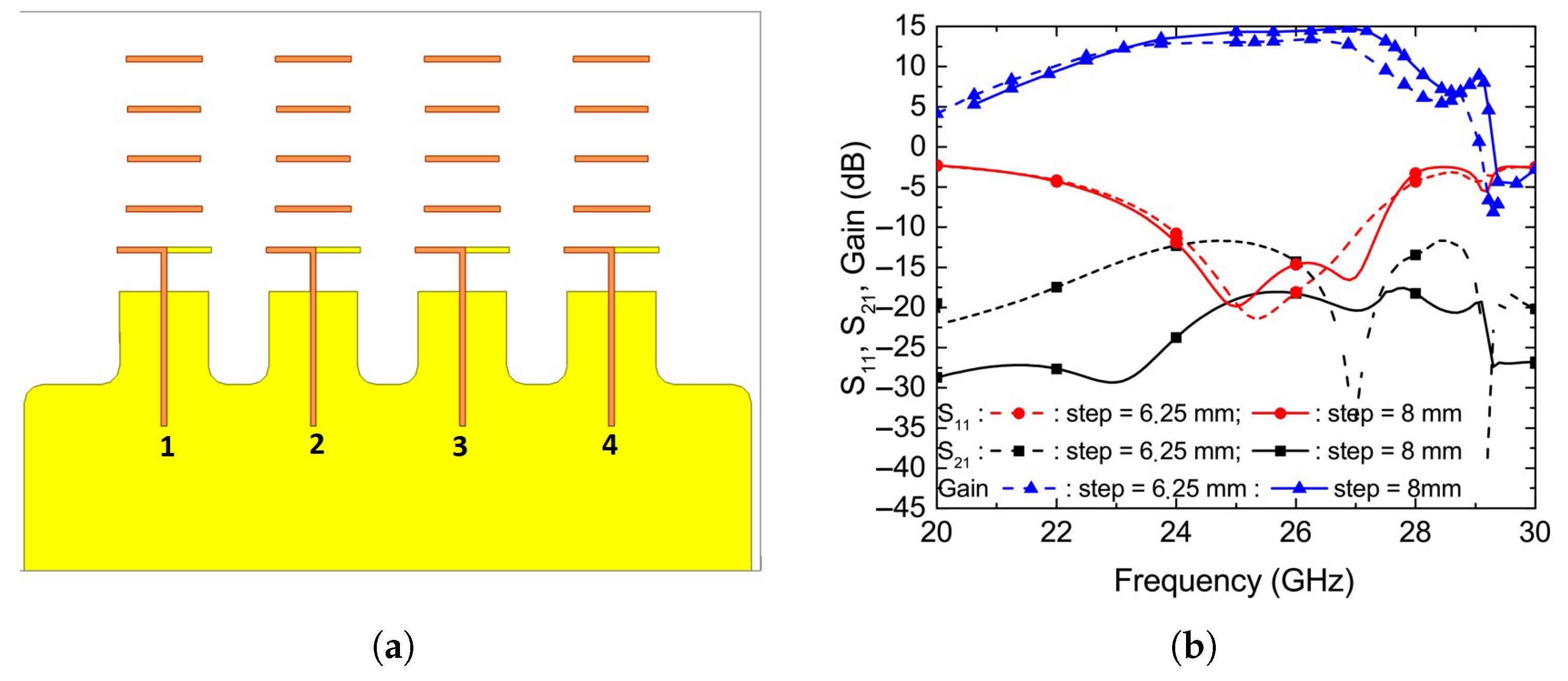 Electronics 14 02850 g015