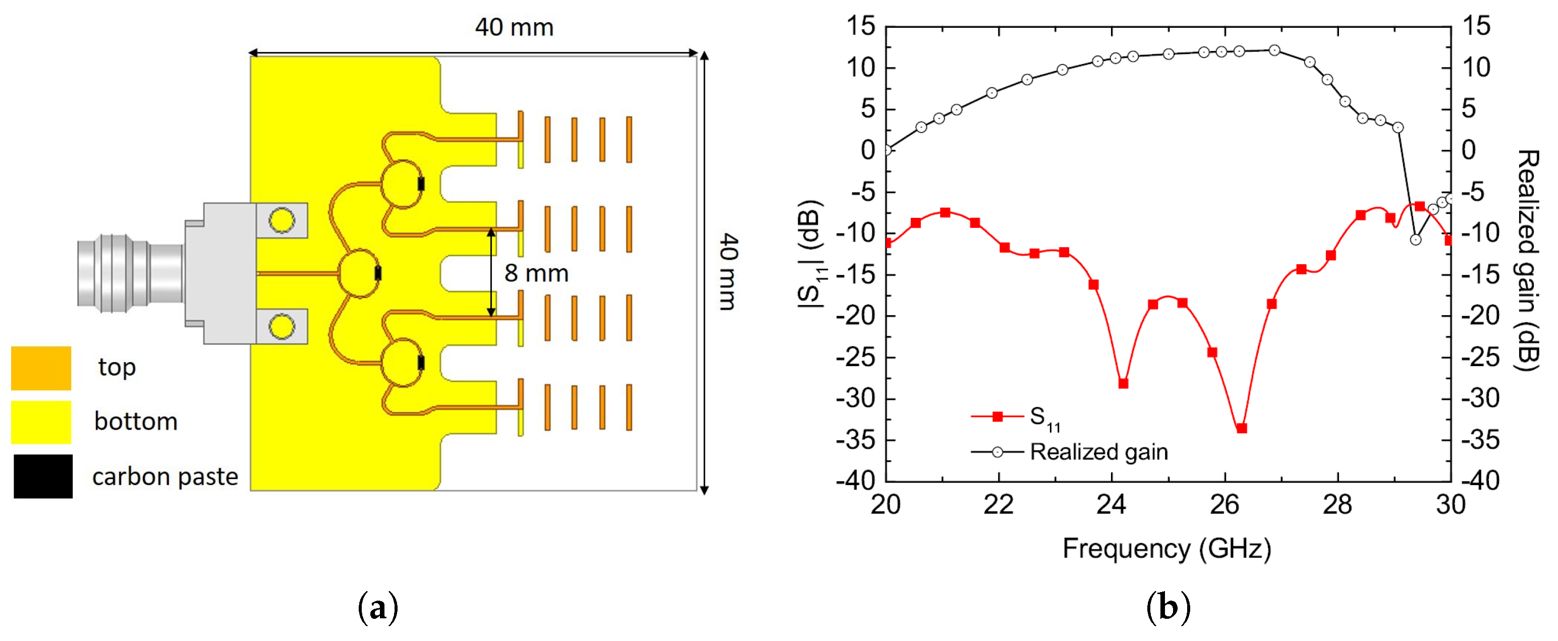 Electronics 14 02850 g017