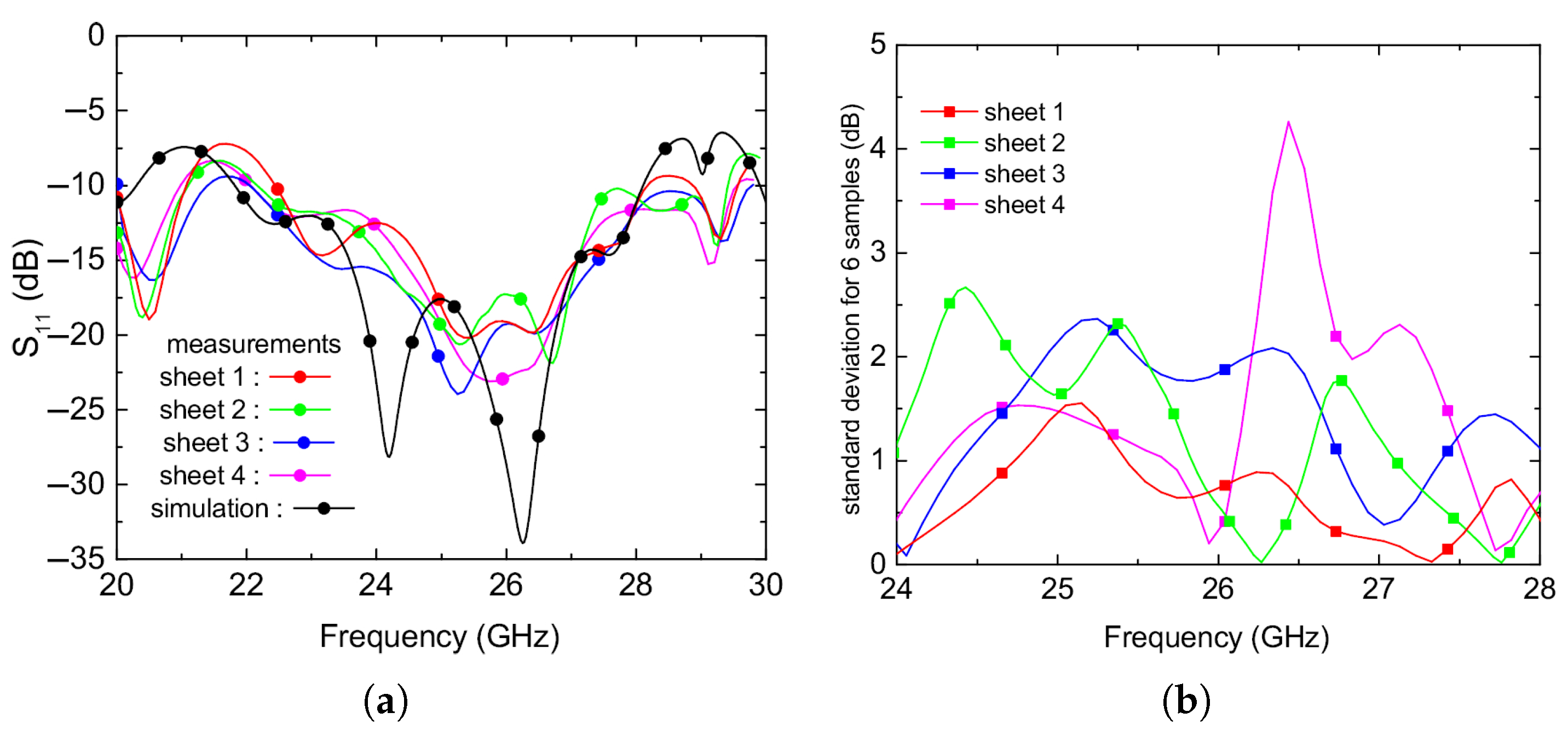 Electronics 14 02850 g020