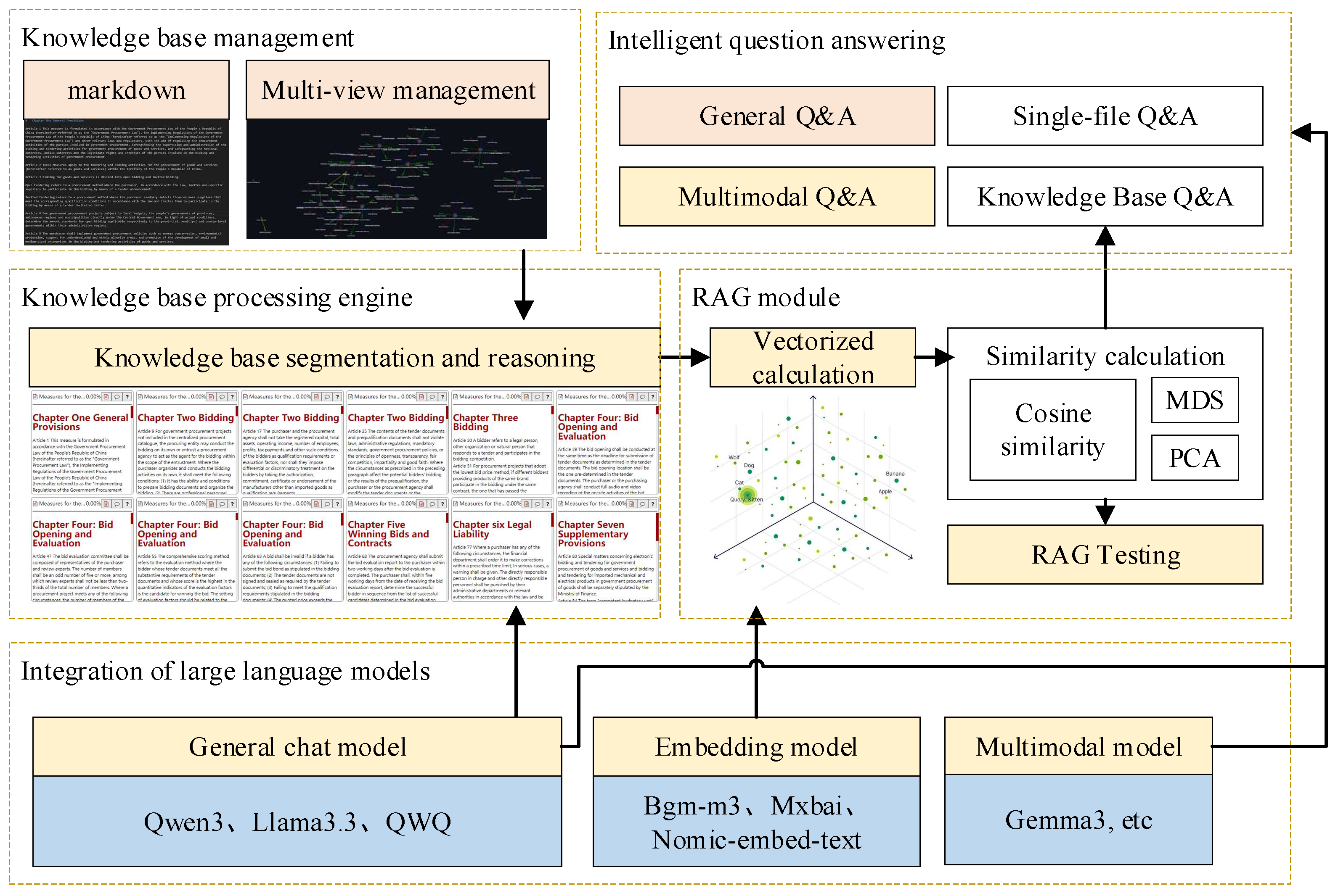 Electronics 14 02856 g001