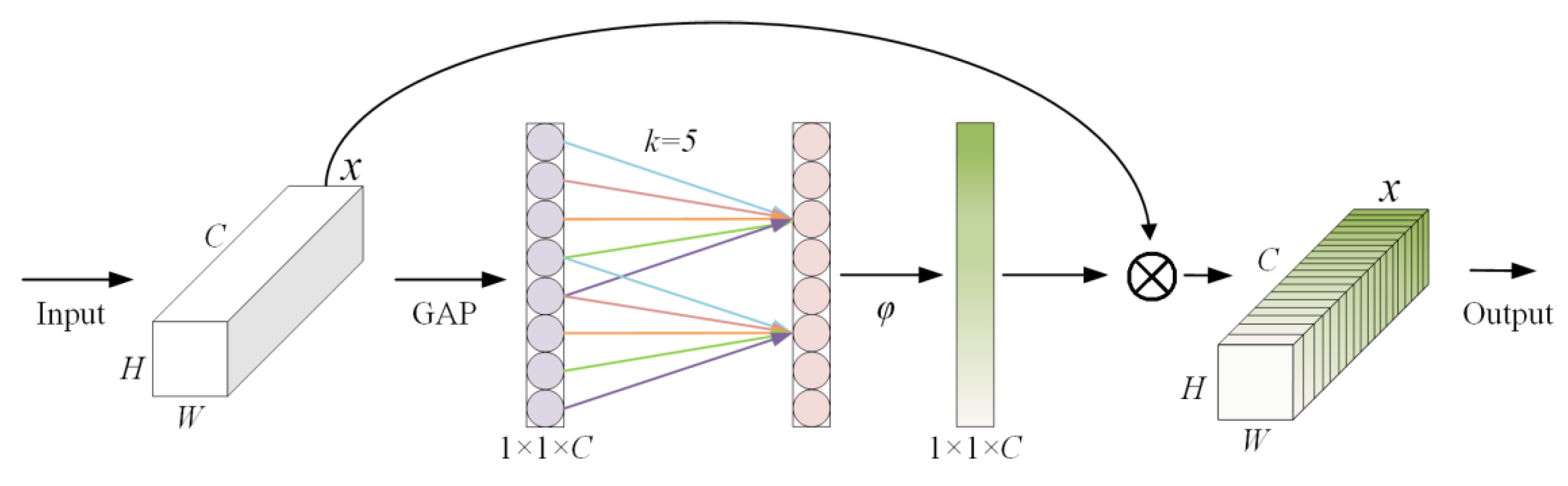 Electronics 14 02859 g009
