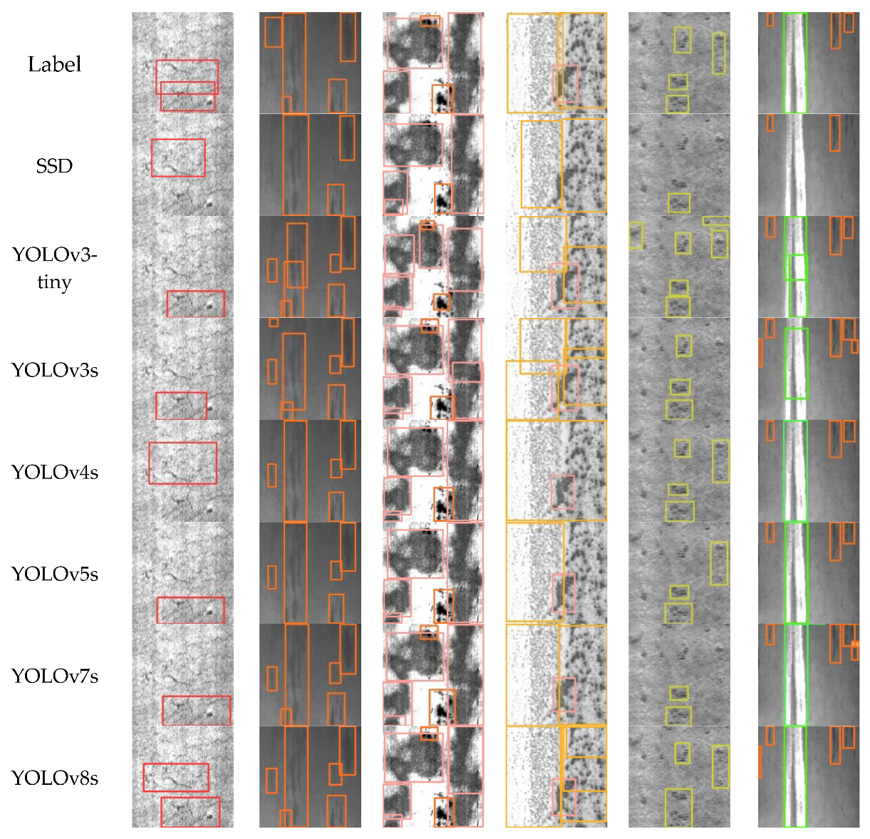 Electronics 14 02859 g011a