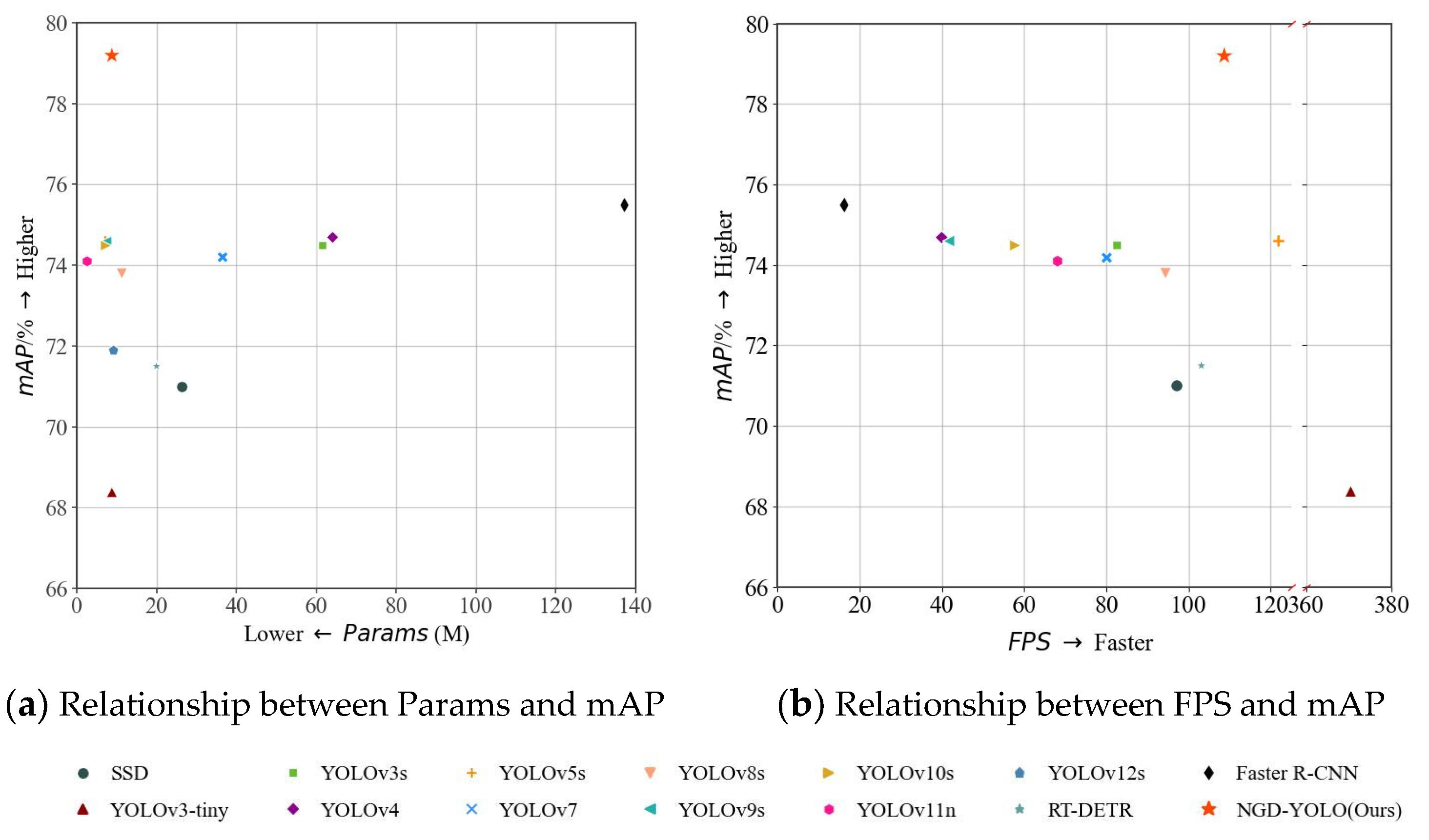 Electronics 14 02859 g012