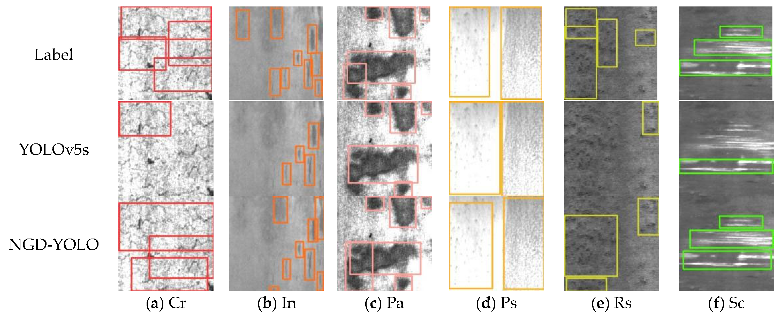 Electronics 14 02859 g014