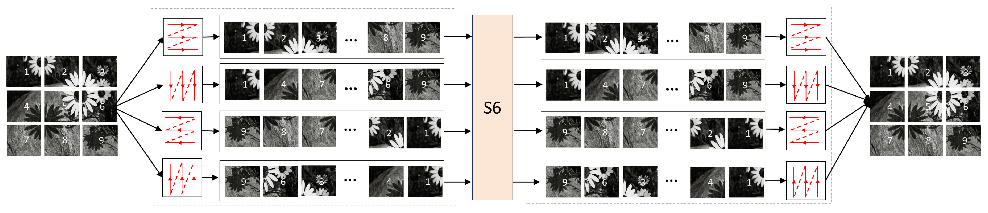 Electronics 14 02866 g002